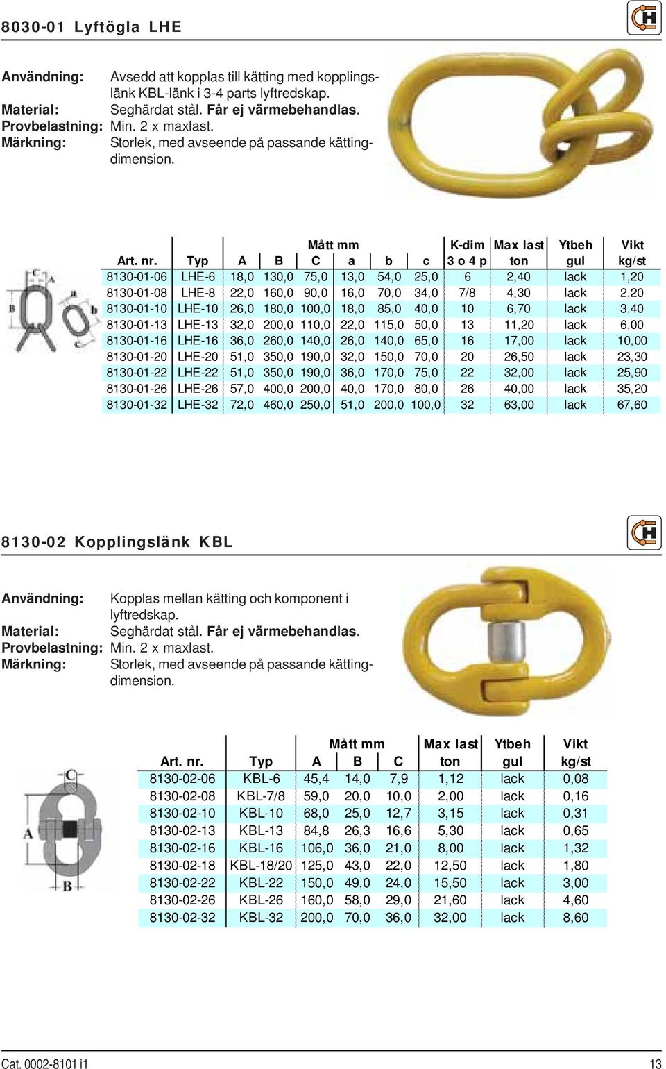 Typ A B C a b c 3 o 4 p ton gul kg/st 8130-01-06 LHE-6 18,0 130,0 75,0 13,0 54,0 25,0 6 2,40 lack 1,20 8130-01-08 LHE-8 22,0 160,0 90,0 16,0 70,0 34,0 7/8 4,30 lack 2,20 8130-01-10 LHE-10 26,0 180,0