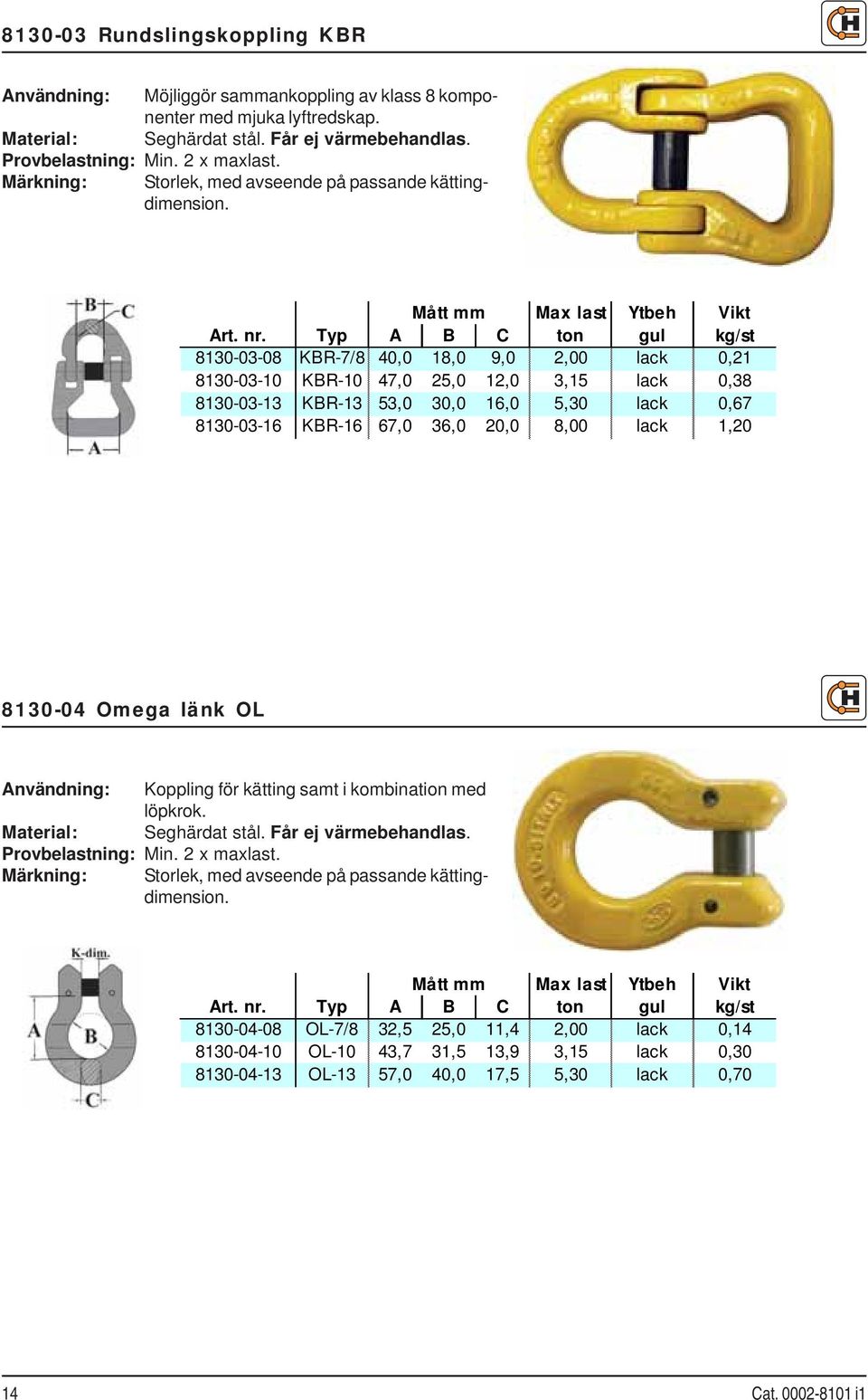 Typ A B C ton gul kg/st 8130-03-08 KBR-7/8 40,0 18,0 9,0 2,00 lack 0,21 8130-03-10 KBR-10 47,0 25,0 12,0 3,15 lack 0,38 8130-03-13 KBR-13 53,0 30,0 16,0 5,30 lack 0,67 8130-03-16 KBR-16 67,0 36,0