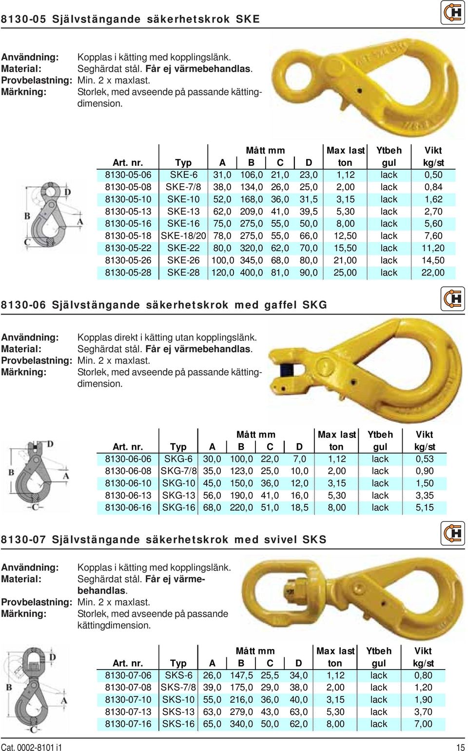 Typ A B C D ton gul kg/st 8130-05-06 SKE-6 31,0 106,0 21,0 23,0 1,12 lack 0,50 8130-05-08 SKE-7/8 38,0 134,0 26,0 25,0 2,00 lack 0,84 8130-05-10 SKE-10 52,0 168,0 36,0 31,5 3,15 lack 1,62 8130-05-13