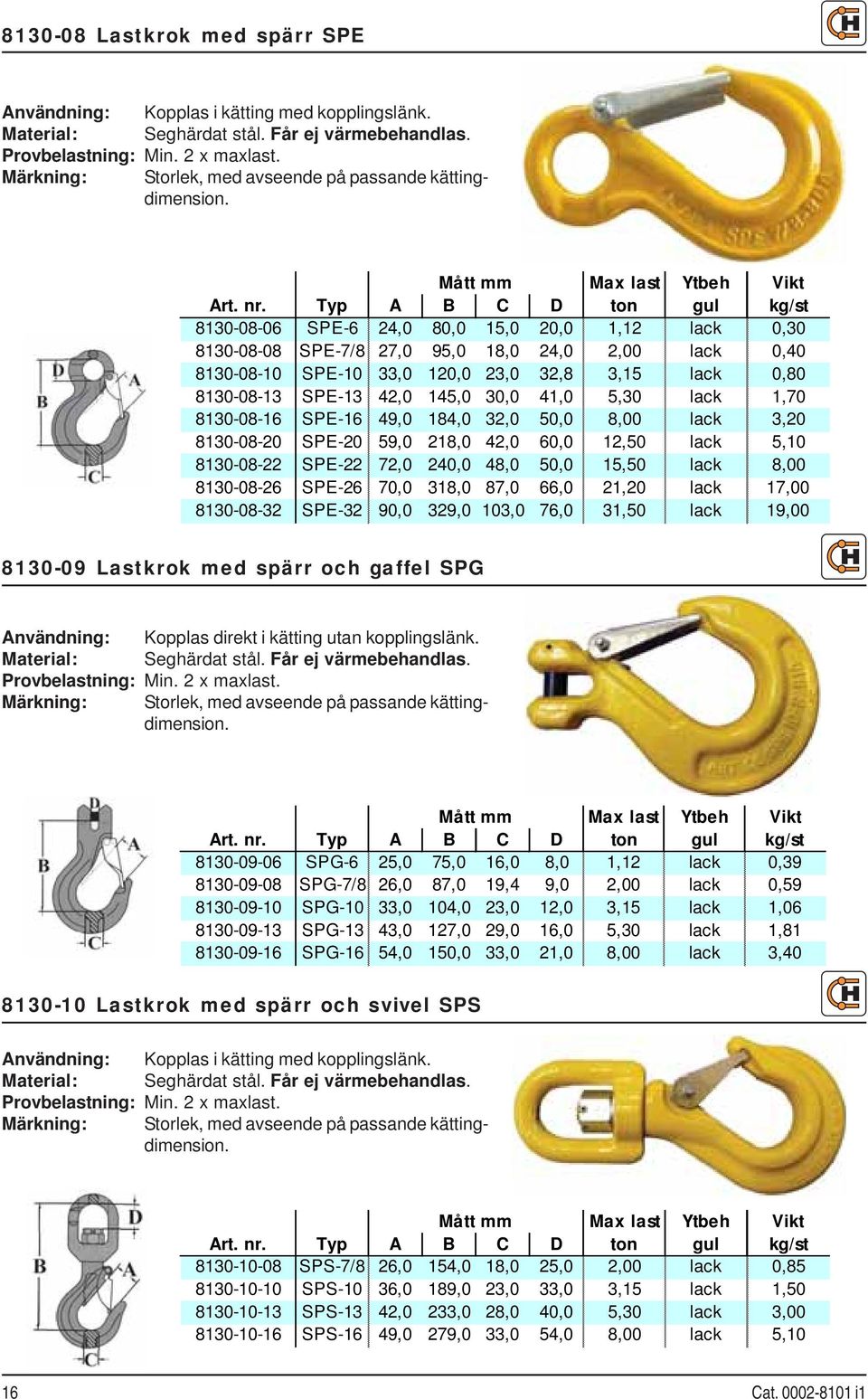 Typ A B C D ton gul kg/st 8130-08-06 SPE-6 24,0 80,0 15,0 20,0 1,12 lack 0,30 8130-08-08 SPE-7/8 27,0 95,0 18,0 24,0 2,00 lack 0,40 8130-08-10 SPE-10 33,0 120,0 23,0 32,8 3,15 lack 0,80 8130-08-13