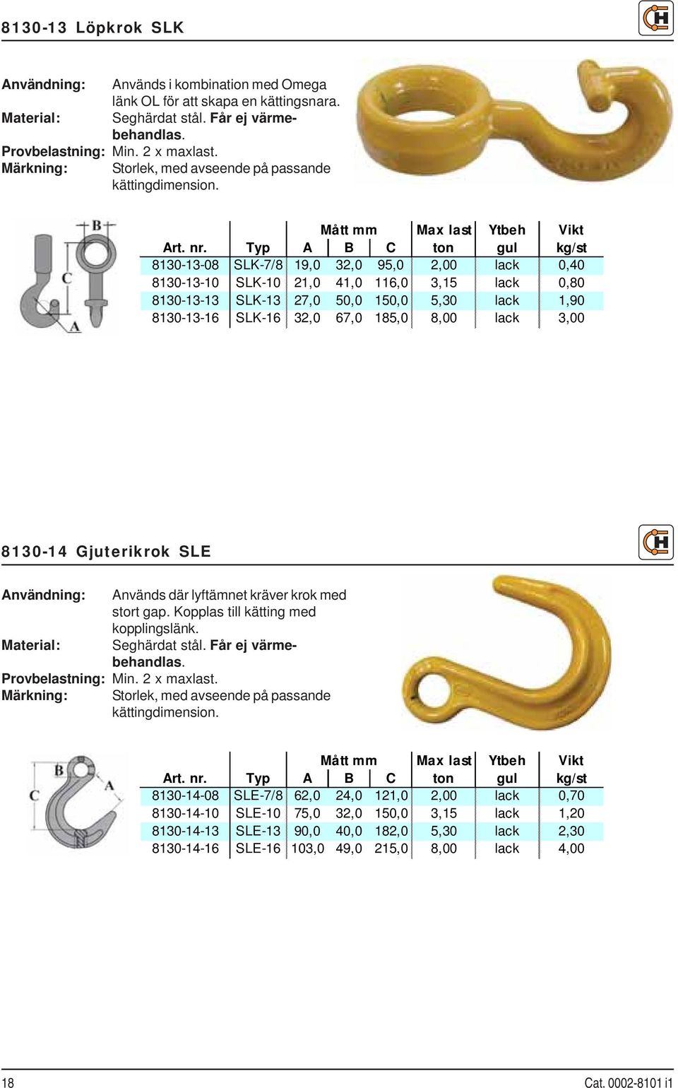 Typ A B C ton gul kg/st 8130-13-08 SLK-7/8 19,0 32,0 95,0 2,00 lack 0,40 8130-13-10 SLK-10 21,0 41,0 116,0 3,15 lack 0,80 8130-13-13 SLK-13 27,0 50,0 150,0 5,30 lack 1,90 8130-13-16 SLK-16 32,0 67,0