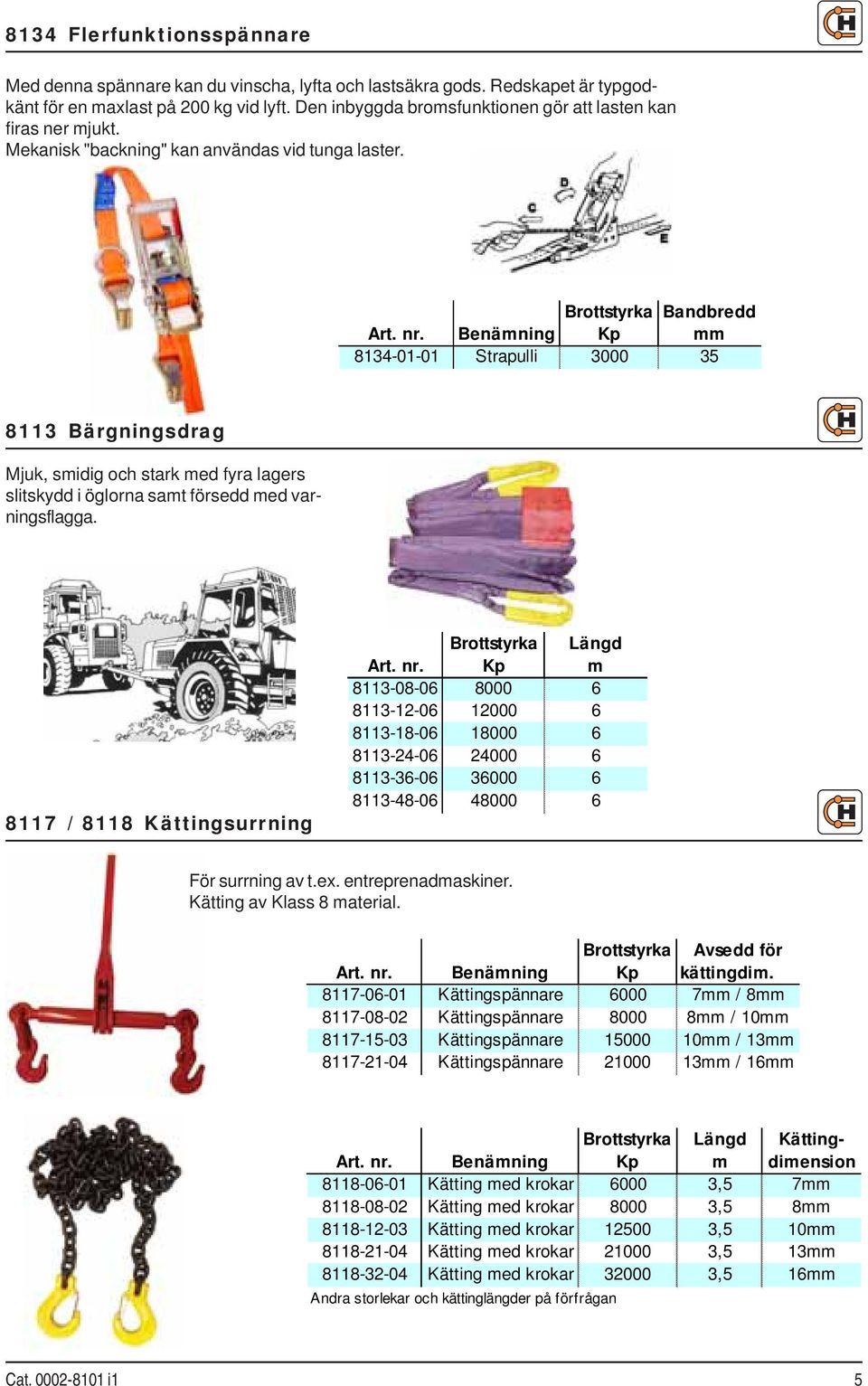 Benämning Kp mm 8134-01-01 Strapulli 3000 35 8113 Bärgningsdrag Mjuk, smidig och stark med fyra lagers slitskydd i öglorna samt försedd med varningsflagga.