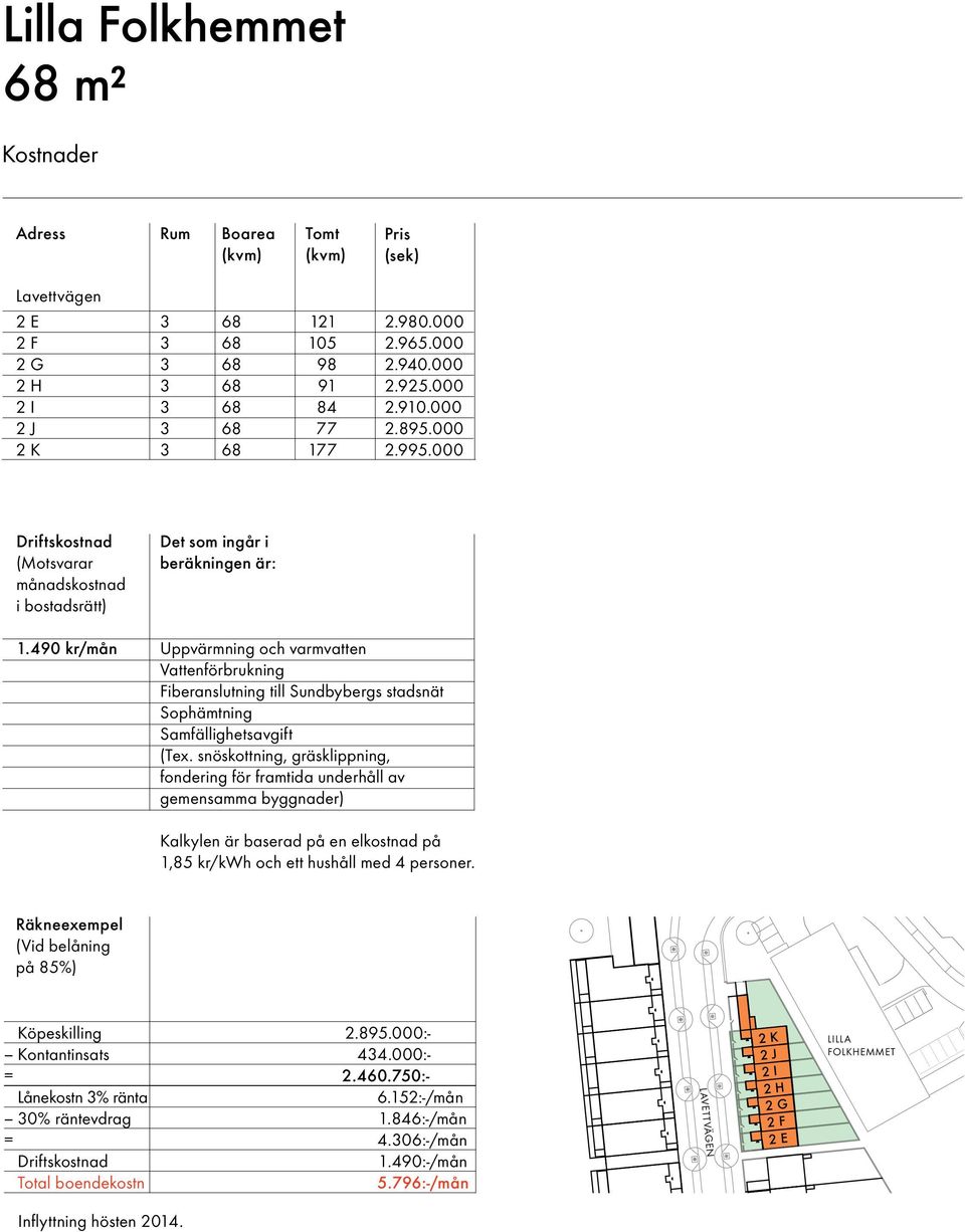 490 kr/mån Det som ingår i beräkningen är: Uppvärmning och varmvatten Vattenförbrukning Fiberanslutning till Sundbybergs stadsnät Sophämtning Samfällighetsavgift (Tex.