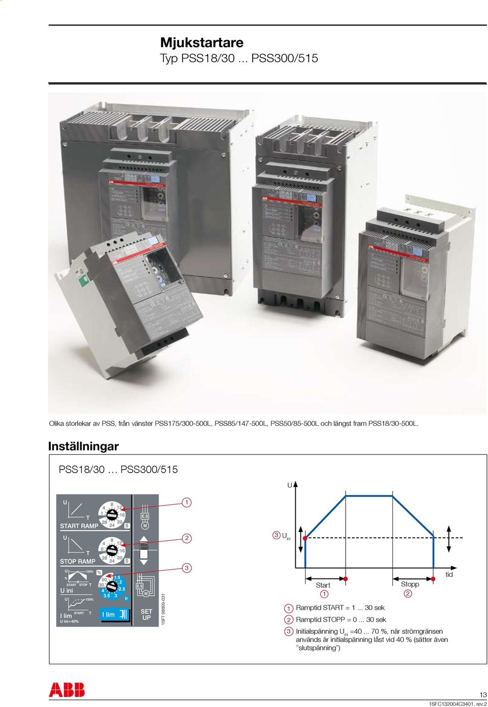 PSS50/85-500L och längst fram PSS18/30-500L.