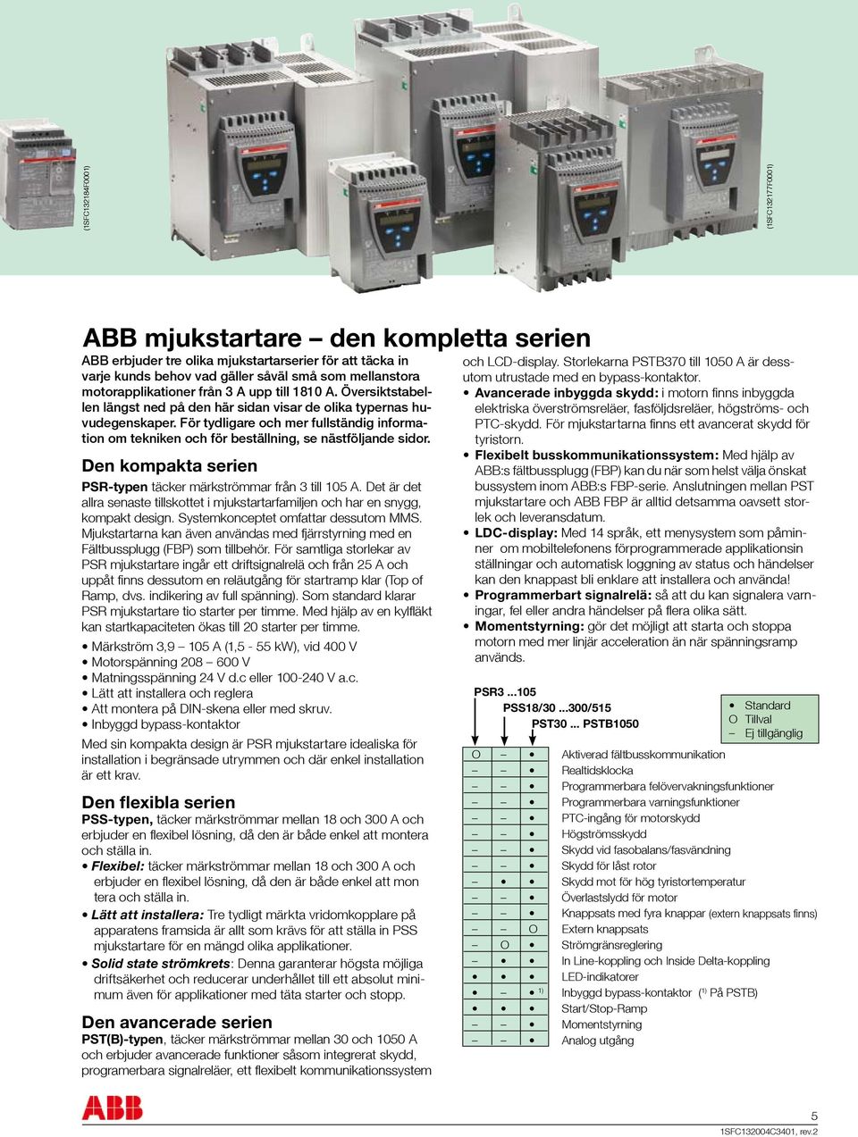 För tydligare och mer fullständig information om tekniken och för beställning, se nästföljande sidor. Den kompakta serien PSR-typen täcker märkströmmar från 3 till 105 A.