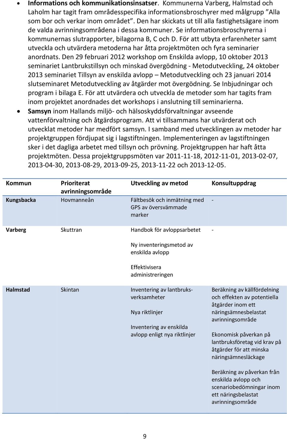 För att utbyta erfarenheter samt utveckla och utvärdera metoderna har åtta projektmöten och fyra seminarier anordnats.