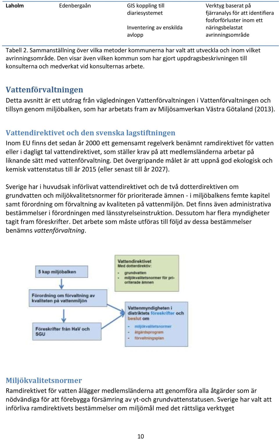 Den visar även vilken kommun som har gjort uppdragsbeskrivningen till konsulterna och medverkat vid konsulternas arbete.