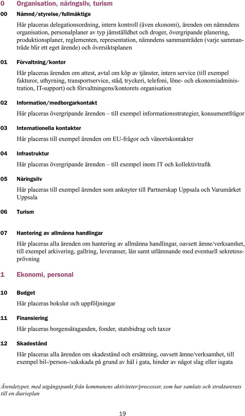 placeras ärenden om attest, avtal om köp av tjänster, intern service (till exempel fakturor, uthyrning, transportservice, städ, tryckeri, telefoni, löne- och ekonomiadministration, IT-support) och