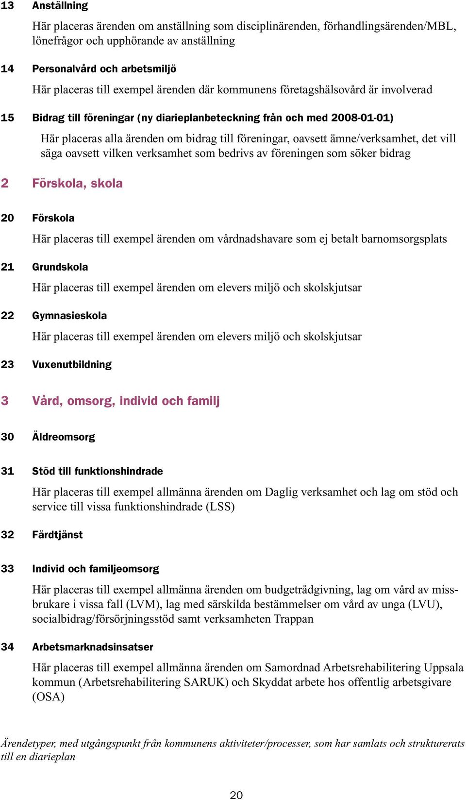 ämne/verksamhet, det vill säga oavsett vilken verksamhet som bedrivs av föreningen som söker bidrag 2 Förskola, skola 20 Förskola Här placeras till exempel ärenden om vårdnadshavare som ej betalt