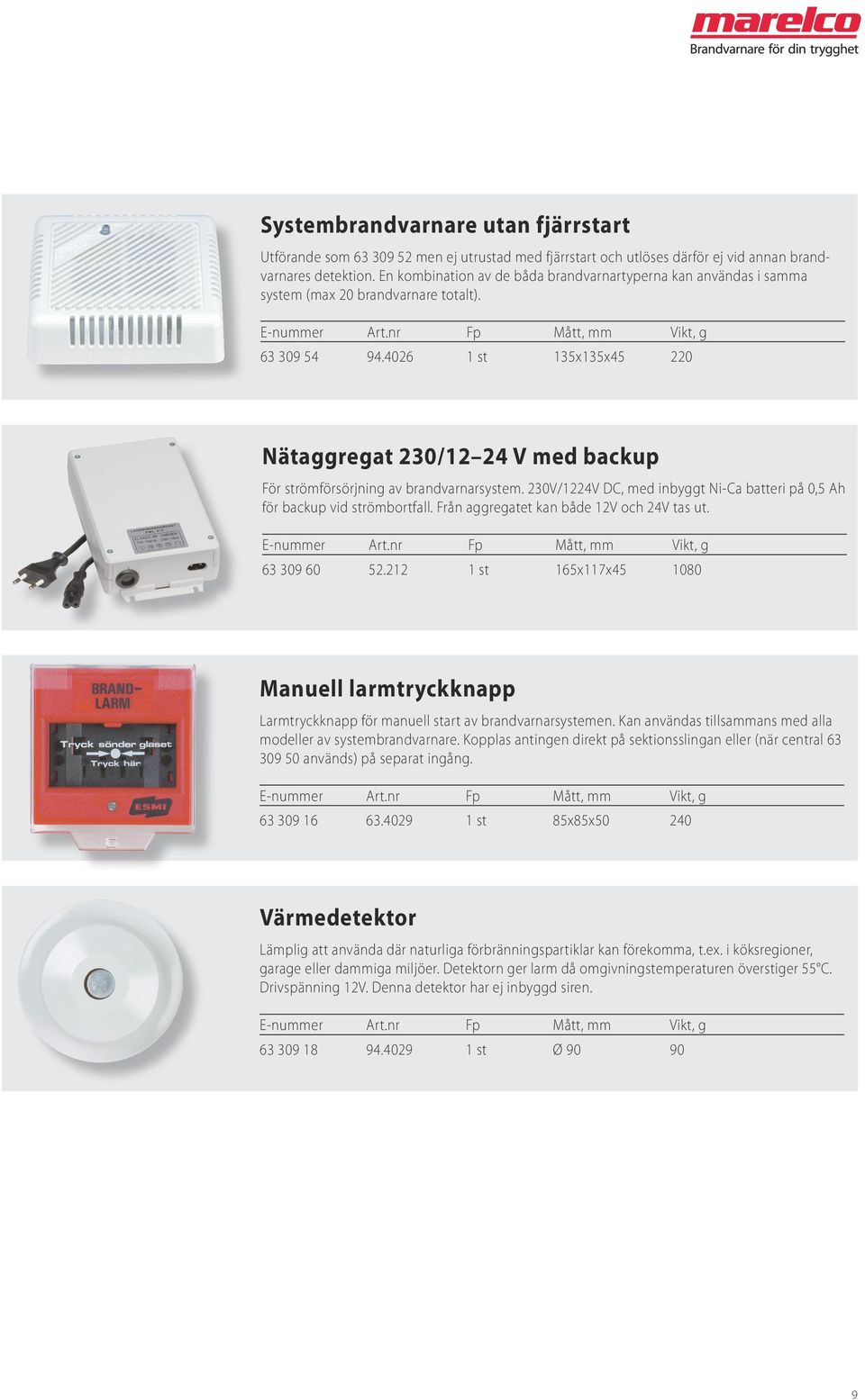 4026 1 st 135x135x45 220 Nätaggregat 230/12 24 V med backup För strömförsörjning av brandvarnarsystem. 230V/1224V DC, med inbyggt Ni-Ca batteri på 0,5 Ah för backup vid strömbortfall.