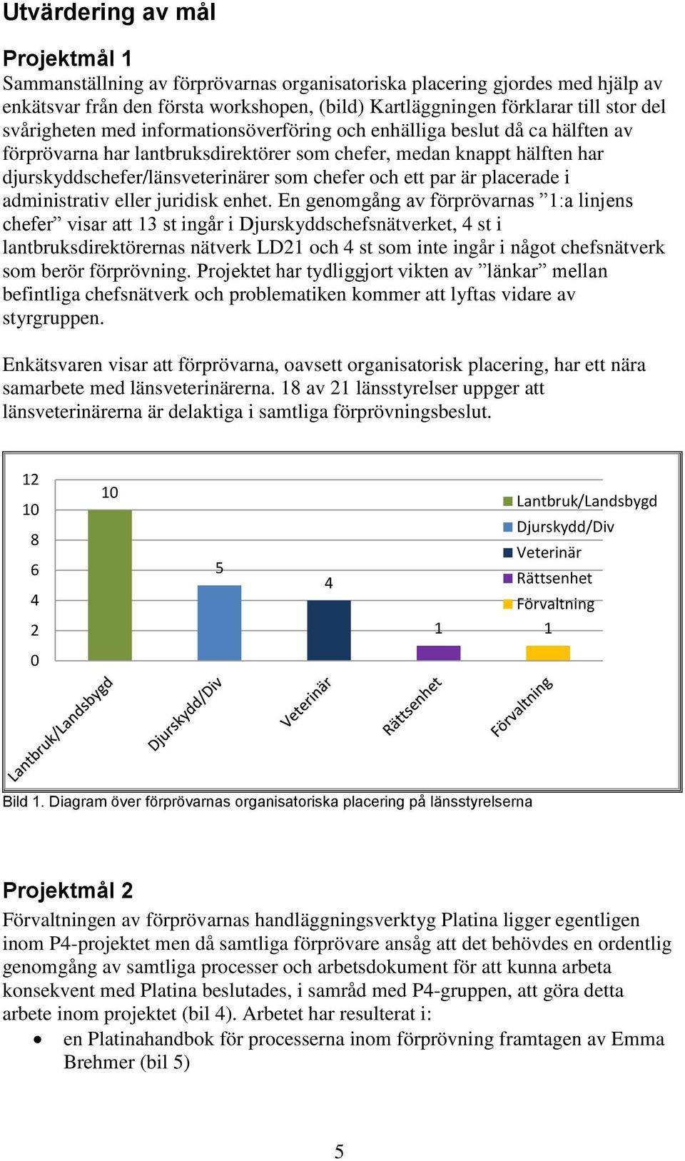 ett par är placerade i administrativ eller juridisk enhet.