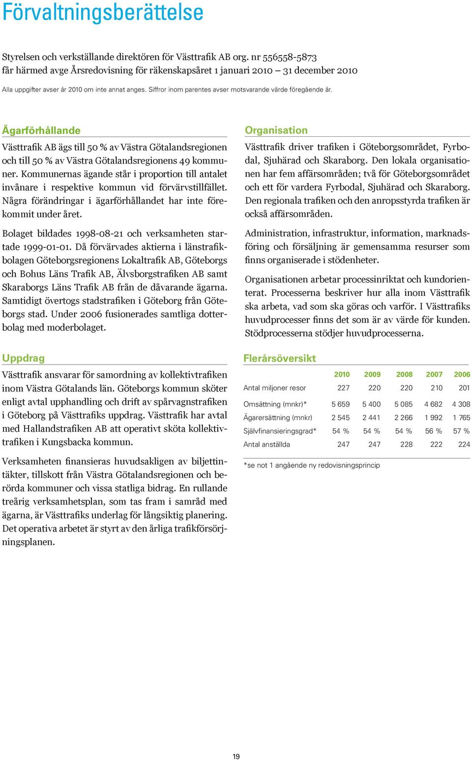 Siffror inom parentes avser motsvarande värde föregående år. Ägarförhållande Västtrafik AB ägs till 50 % av Västra Götalandsregionen och till 50 % av Västra Götalandsregionens 49 kommuner.