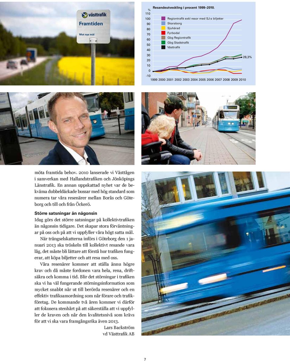 2006 2007 2008 2009 2010 möta framtida behov. 2010 lanserade vi Västtågen i samverkan med Hallandstrafiken och Jönköpings Länstrafik.