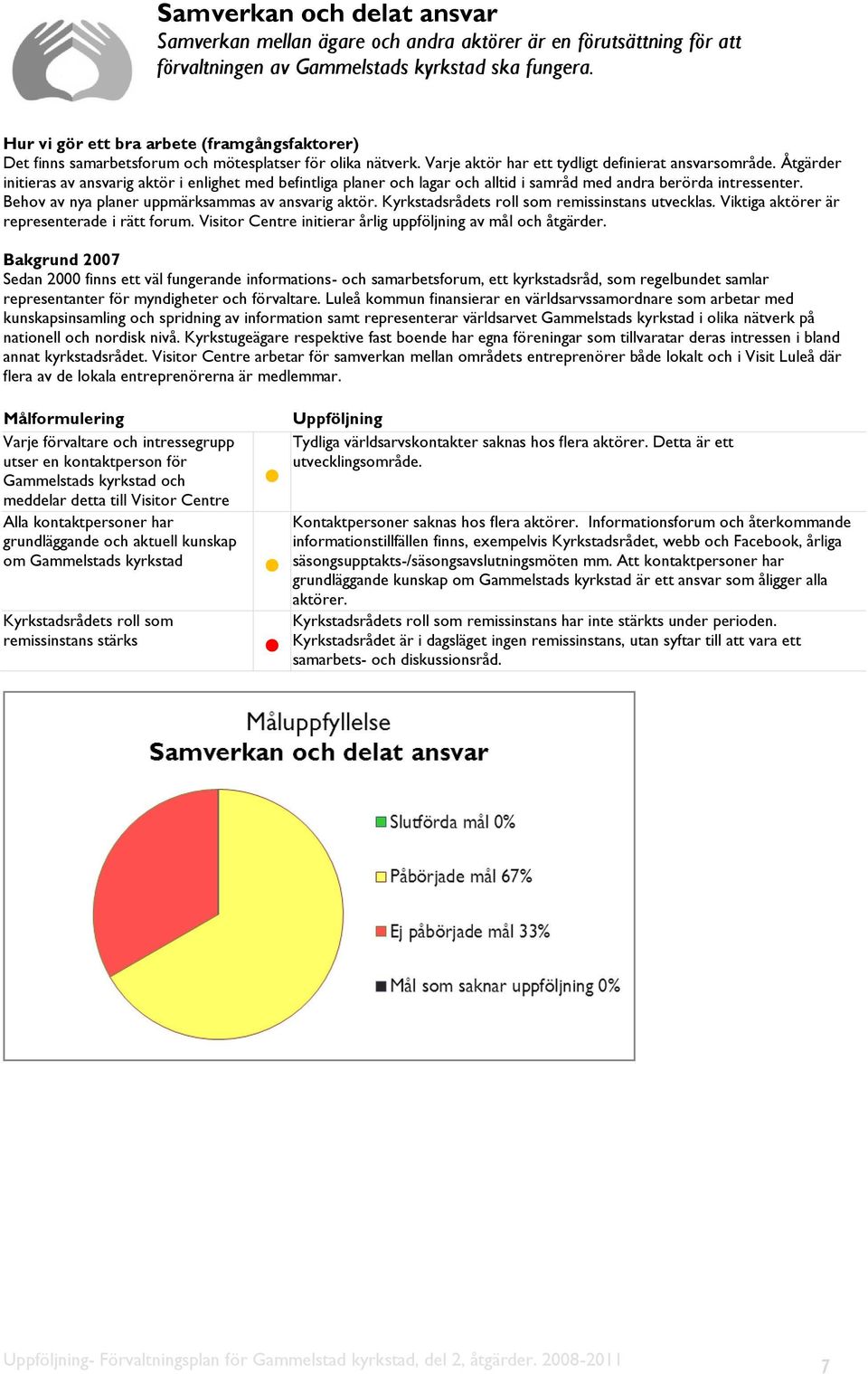 Åtgärder initieras av ansvarig aktör i enlighet med befintliga planer och lagar och alltid i samråd med andra berörda intressenter. Behov av nya planer uppmärksammas av ansvarig aktör.