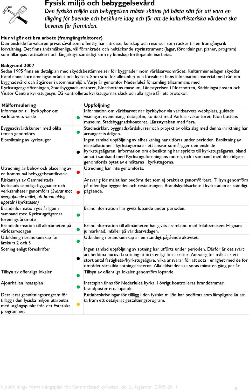 Det finns ändamålsenliga, väl förankrade och heltäckande styrinstrument (lagar, förordningar, planer, program) som tillämpas rättssäkert och långsiktigt samtidigt som ny kunskap fortlöpande inarbetas.