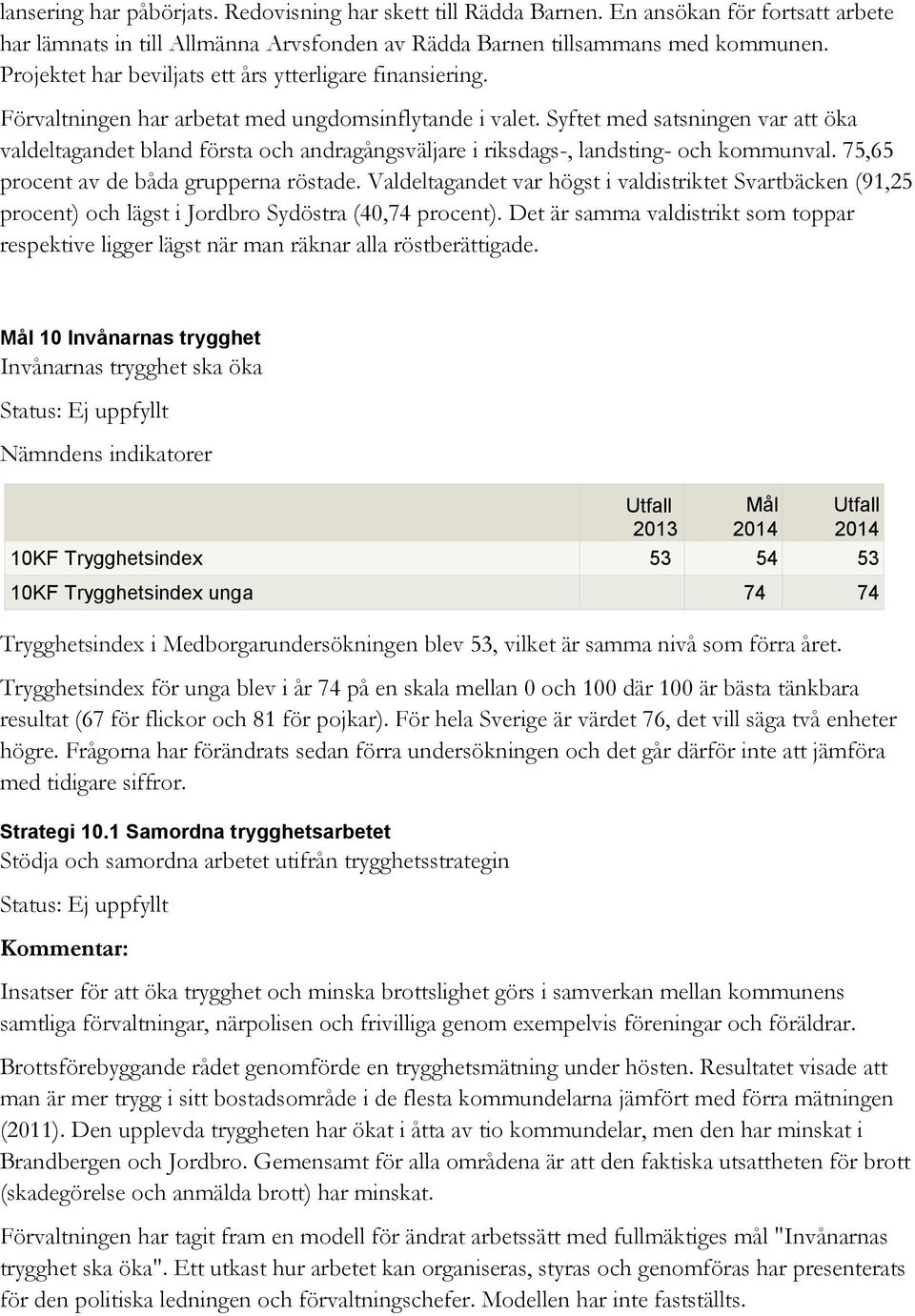 Syftet med satsningen var att öka valdeltagandet bland första och andragångsväljare i riksdags-, landsting- och kommunval. 75,65 procent av de båda grupperna röstade.