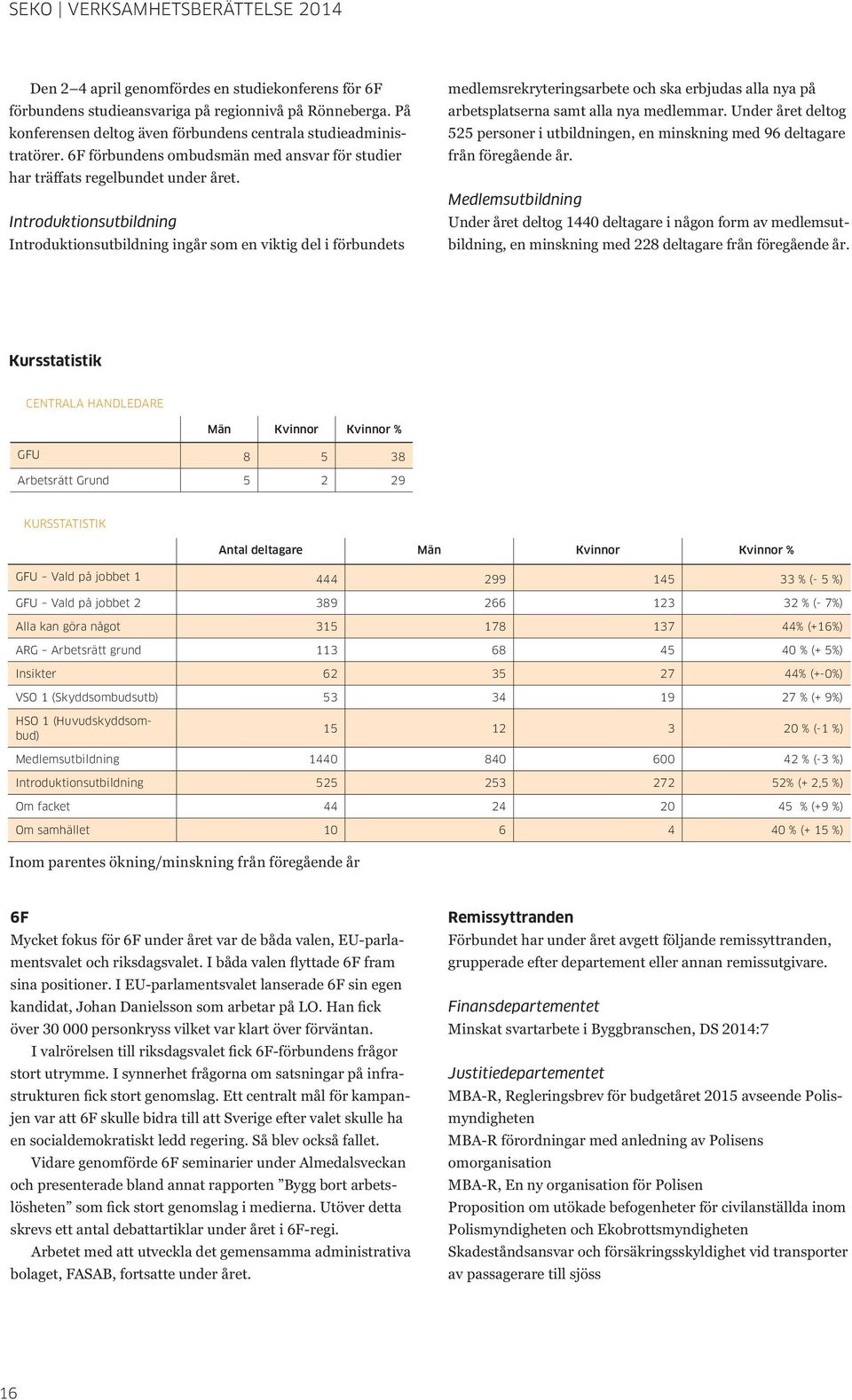 Introduktionsutbildning Introduktionsutbildning ingår som en viktig del i förbundets medlemsrekryteringsarbete och ska erbjudas alla nya på arbetsplatserna samt alla nya medlemmar.