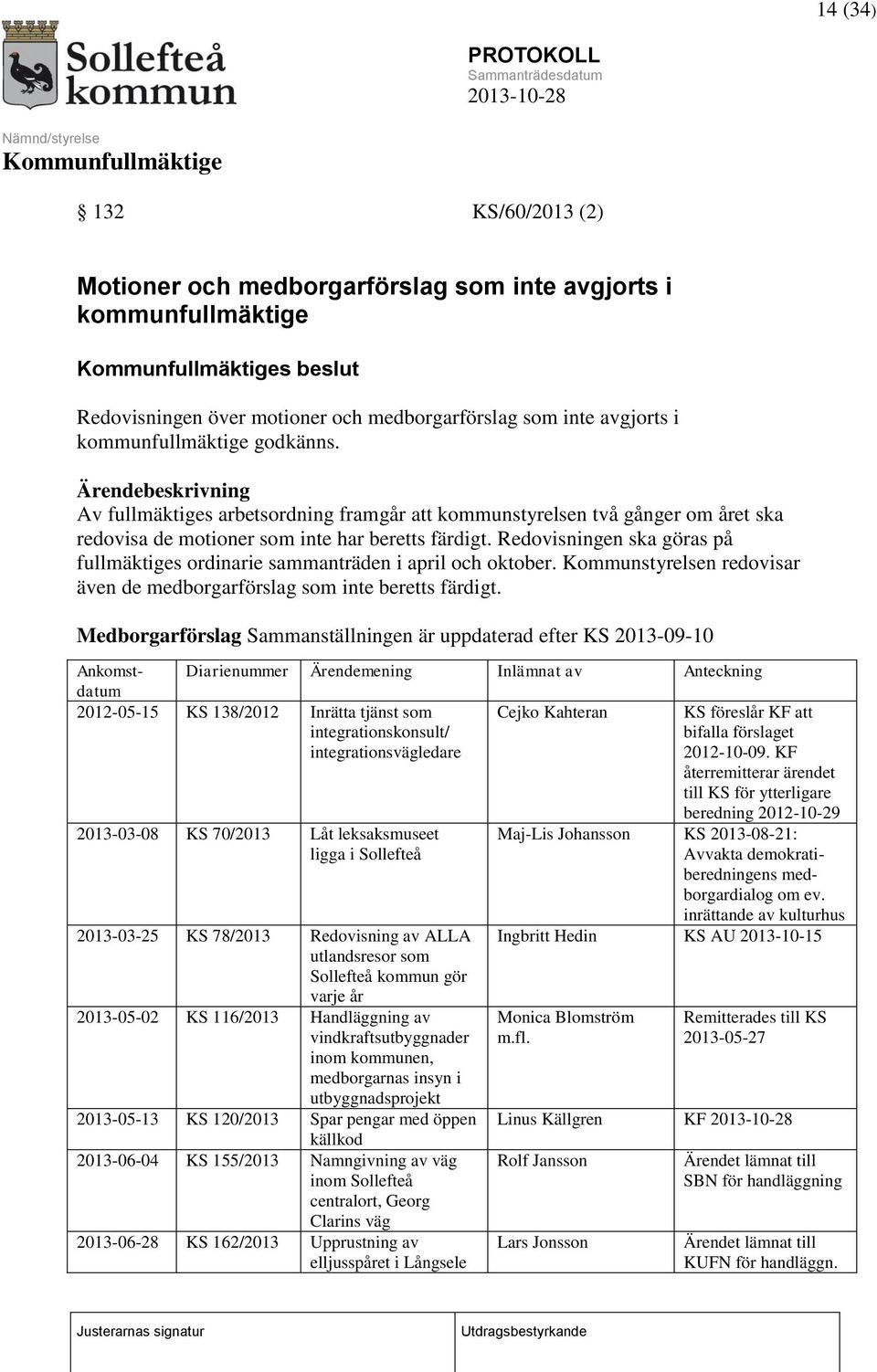 Redovisningen ska göras på fullmäktiges ordinarie sammanträden i april och oktober. Kommunstyrelsen redovisar även de medborgarförslag som inte beretts färdigt.