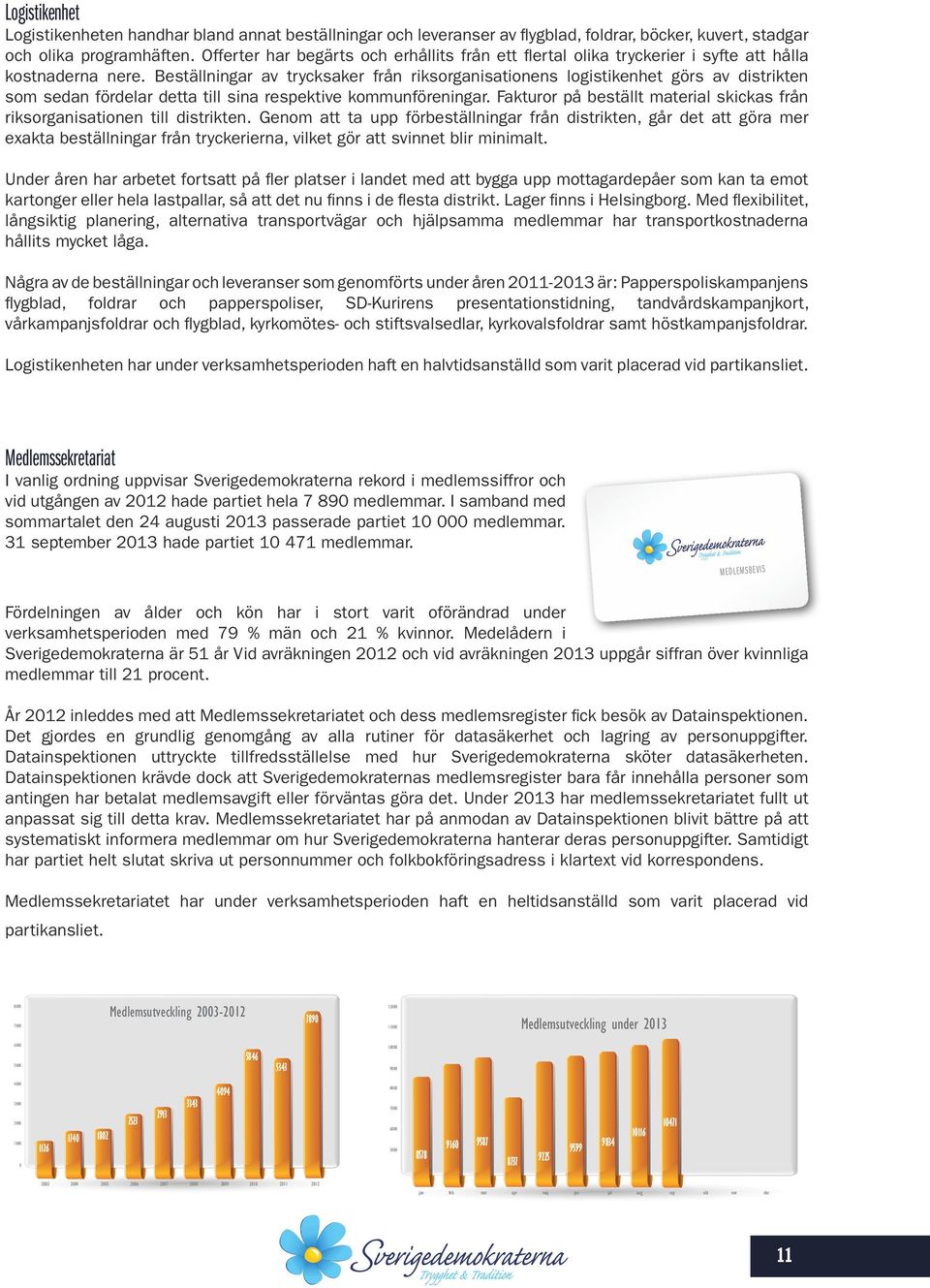 Beställningar av trycksaker från riksorganisationens logistikenhet görs av distrikten som sedan fördelar detta till sina respektive kommunföreningar.