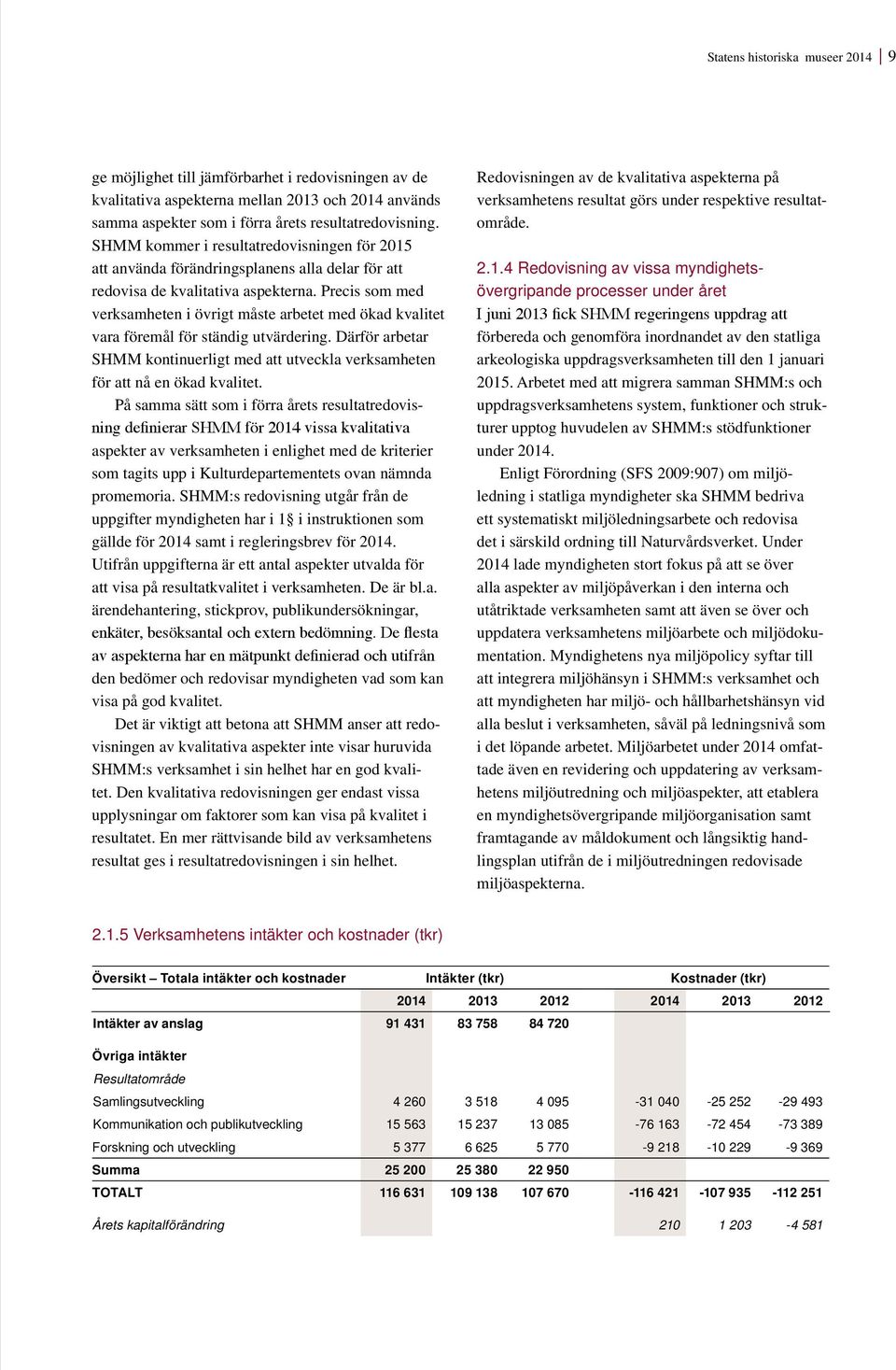 Precis som med verksamheten i övrigt måste arbetet med ökad kvalitet vara föremål för ständig utvärdering. Därför arbetar SHMM kontinuerligt med att utveckla verksamheten för att nå en ökad kvalitet.