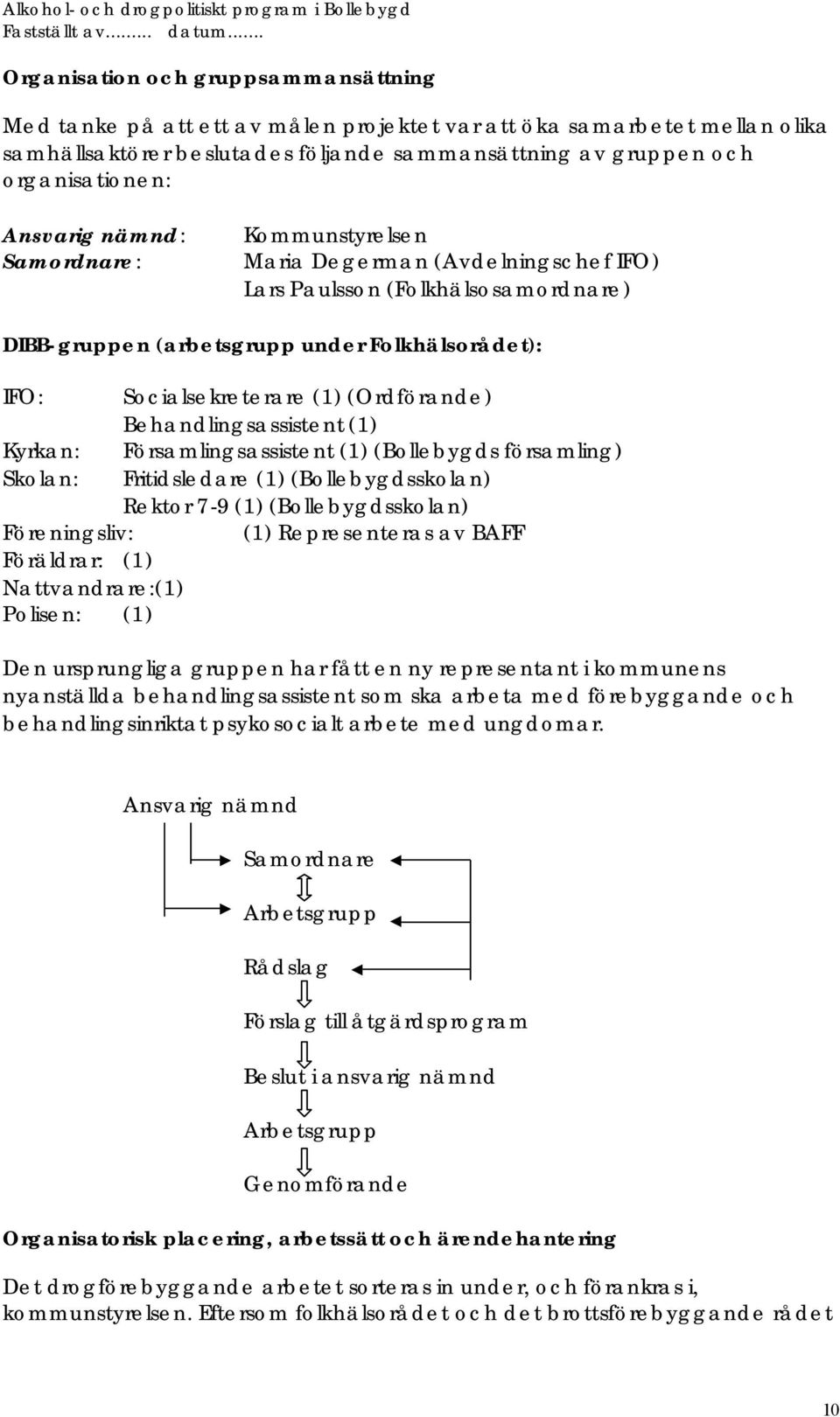 (Ordförande) Behandlingsassistent (1) Kyrkan: Församlingsassistent (1) (Bollebygds församling) Skolan: Fritidsledare (1) (Bollebygdsskolan) Rektor 7-9 (1) (Bollebygdsskolan) Föreningsliv: (1)