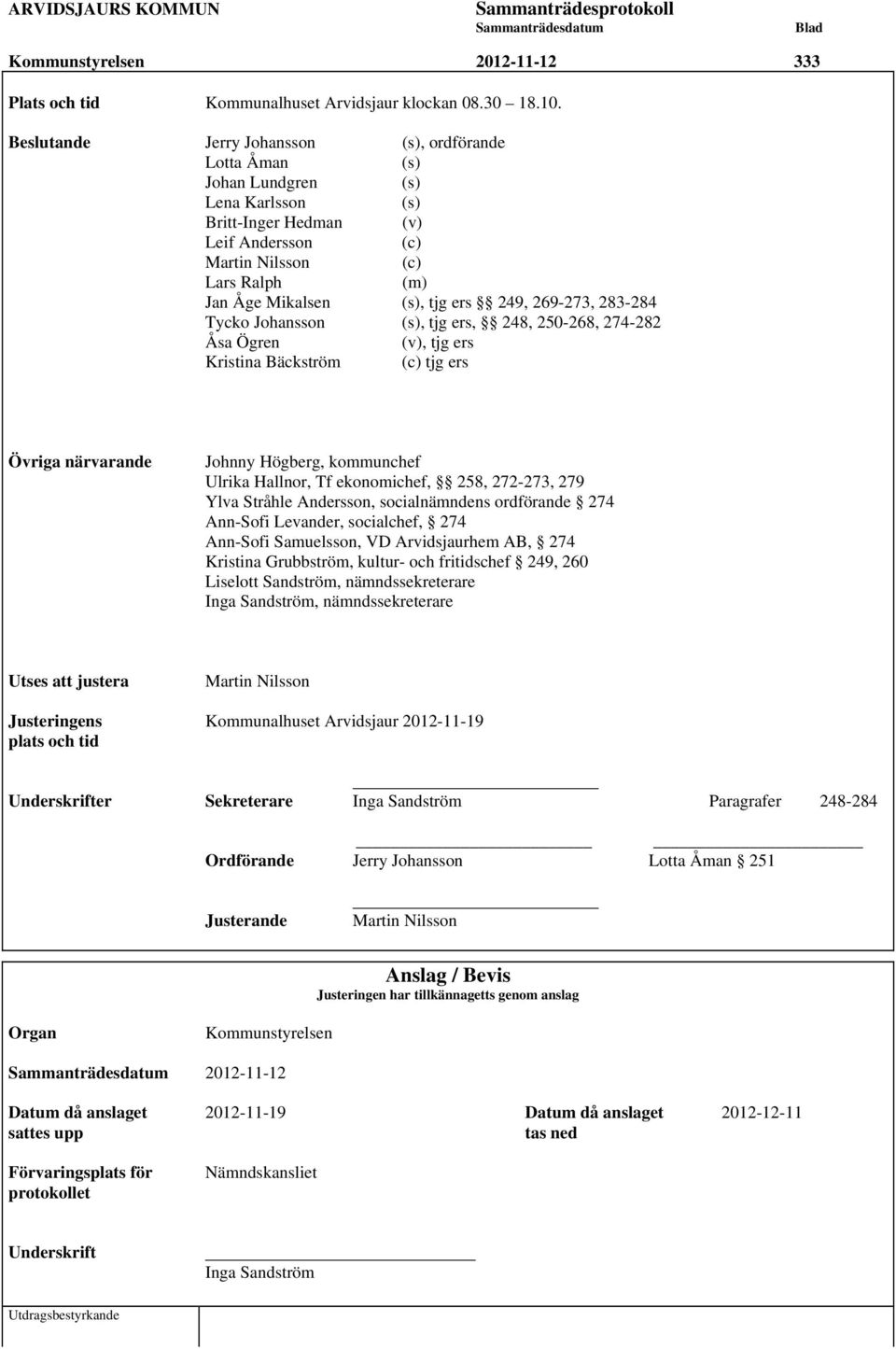 ers 249, 269-273, 283-284 Tycko Johansson (s), tjg ers, 248, 250-268, 274-282 Åsa Ögren (v), tjg ers Kristina Bäckström (c) tjg ers Övriga närvarande Johnny Högberg, kommunchef Ulrika Hallnor, Tf