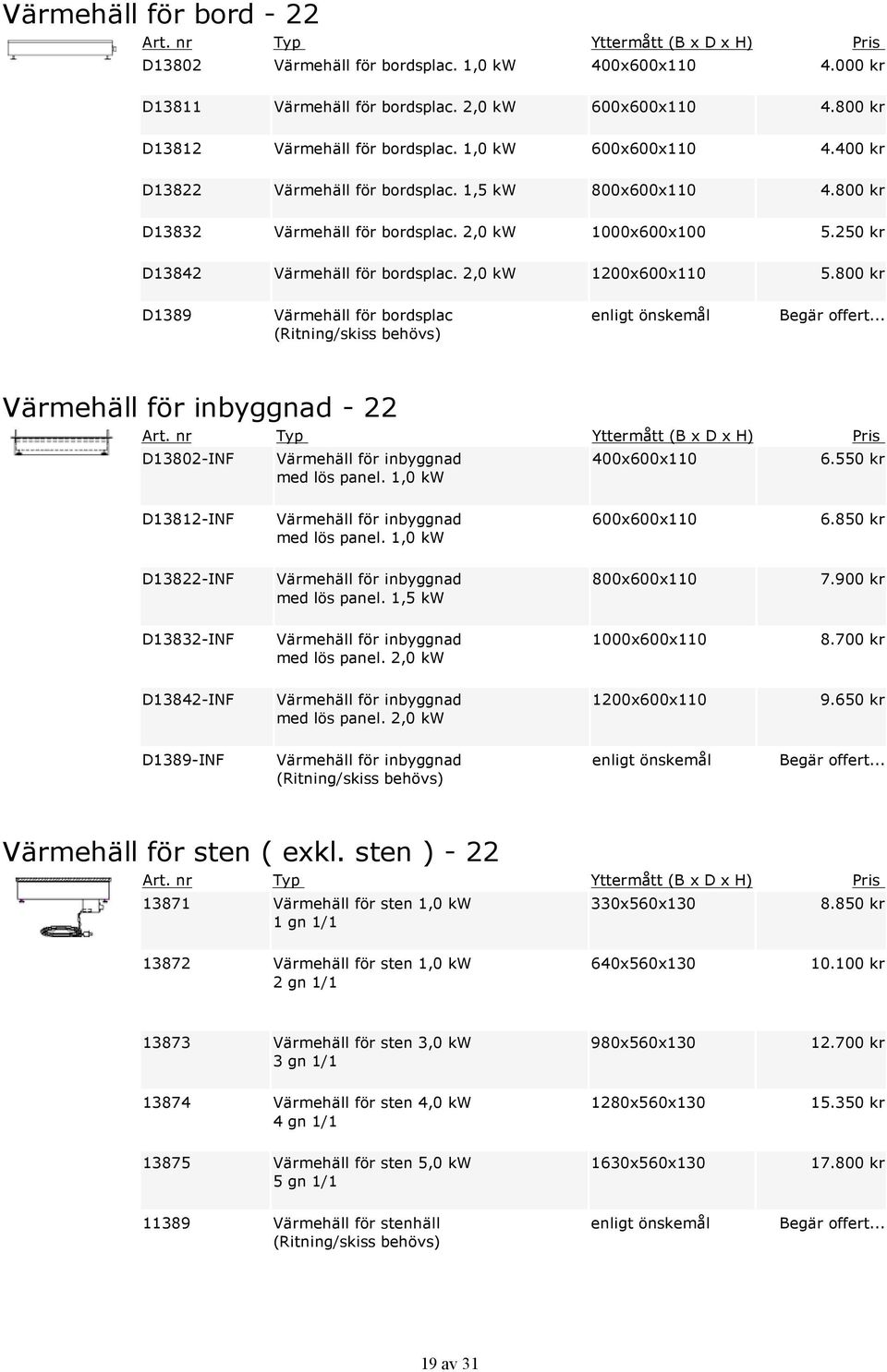 2,0 kw 1200x600x110 5.800 kr D1389 Värmehäll för bordsplac Värmehäll för inbyggnad - 22 D13802-INF Värmehäll för inbyggnad med lös panel. 1,0 kw 400x600x110 6.