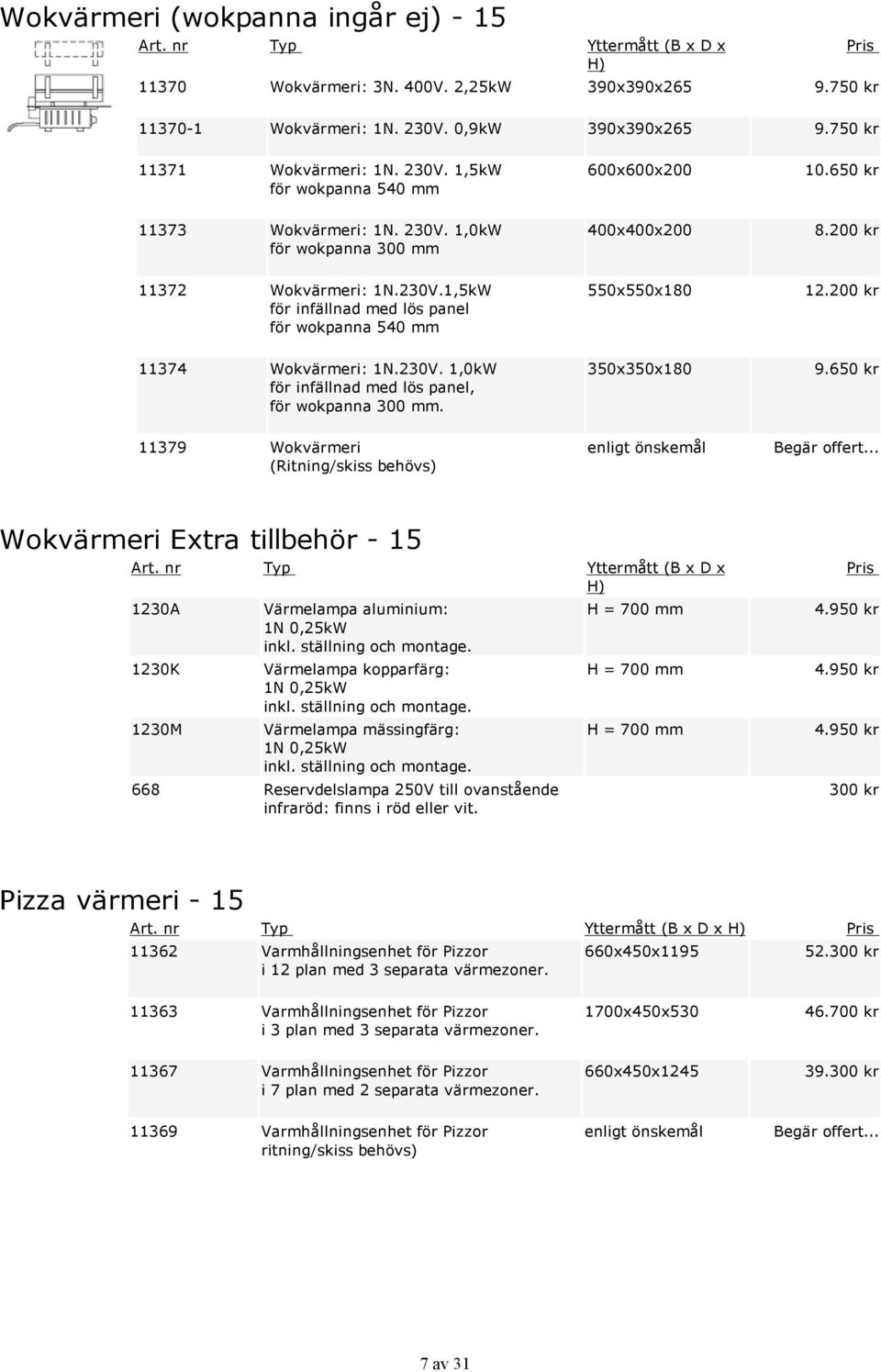 200 kr 11374 Wokvärmeri: 1N.230V. 1,0kW för infällnad med lös panel, för wokpanna 300 mm. 350x350x180 9.