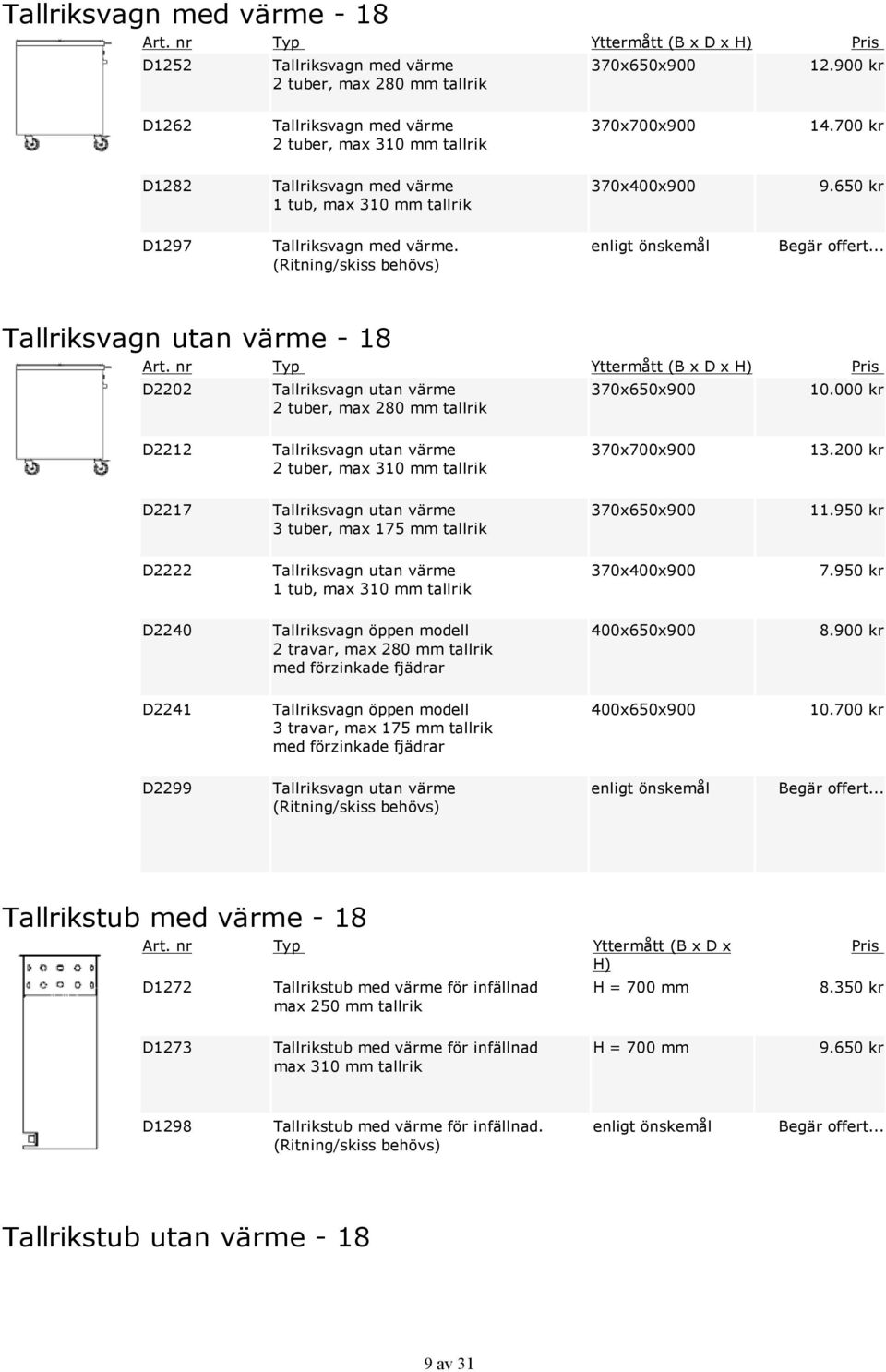 Tallriksvagn utan värme - 18 D2202 Tallriksvagn utan värme 2 tuber, max 280 mm tallrik 370x650x900 10.000 kr D2212 Tallriksvagn utan värme 2 tuber, max 310 mm tallrik 370x700x900 13.