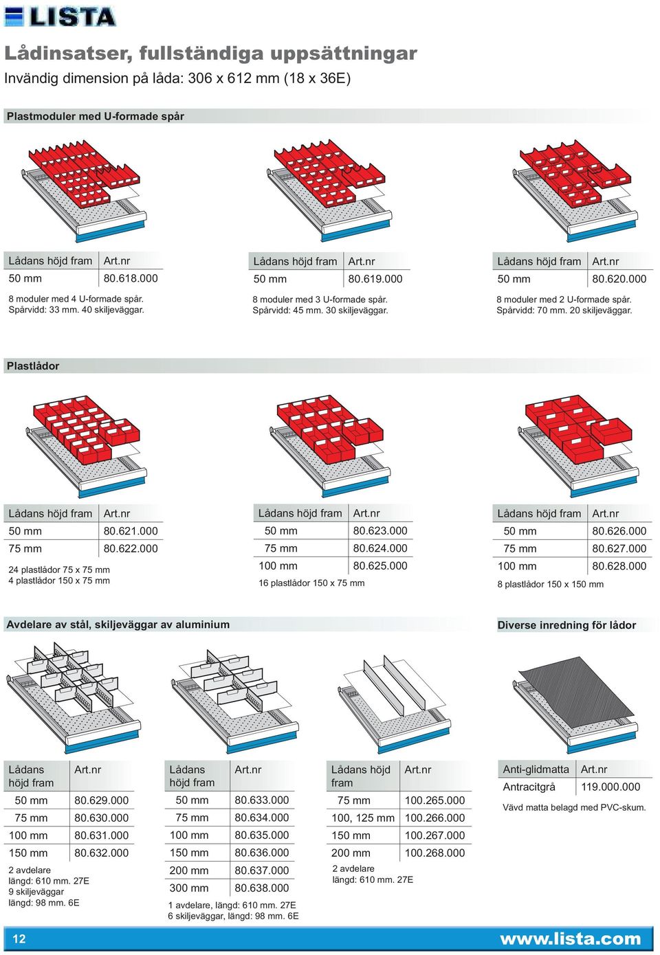 Plastlådor 50 mm 80.621.000 75 mm 80.622.000 24 plastlådor 75 x 75 mm 4 plastlådor 150 x 75 mm 50 mm 80.623.000 75 mm 80.624.000 100 mm 80.625.000 16 plastlådor 150 x 75 mm 50 mm 80.626.000 75 mm 80.627.