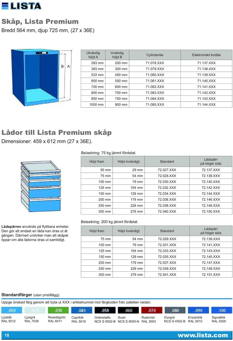 XXX 1000 mm 900 mm 71.085.XXX 71.144.XXX Lådor till Lista Premium skåp Dimensioner: 459 x 612 mm (27 x 36E). Belastning: 75 kg jämnt fördelat.