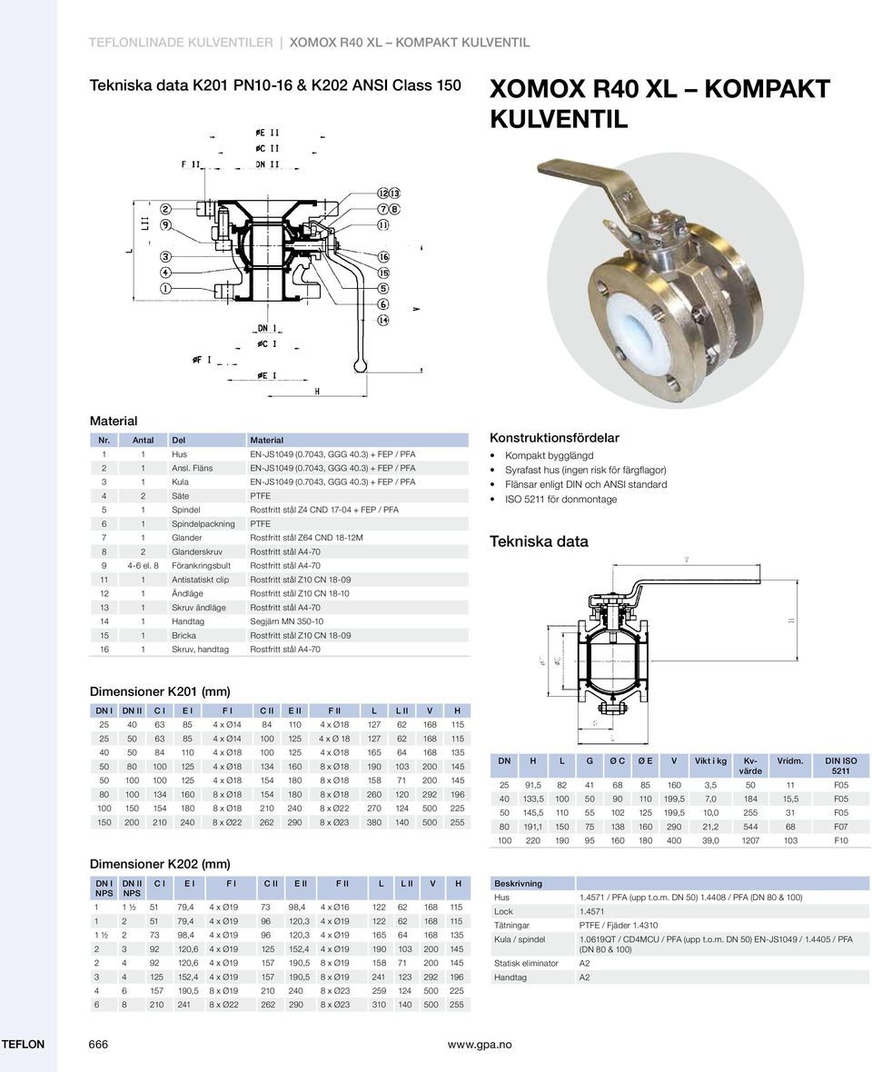 3) FEP / PFA 3 1 Kula EN-JS1049 (0.7043, GGG 40.