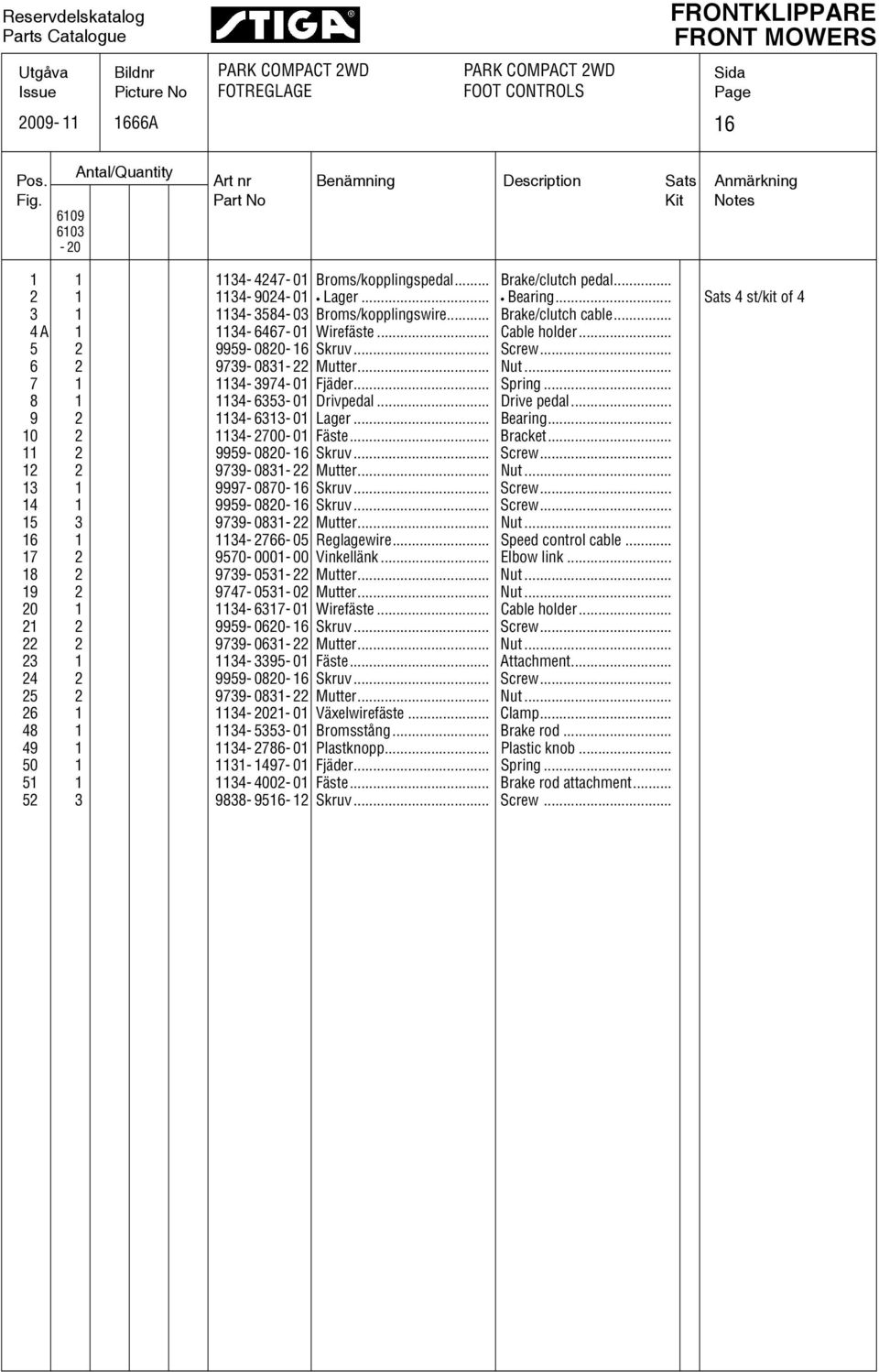 .. Sats 4 st/kit of 4 3 1 1134-3584- 03 Broms/kopplingswire... Brake/clutch cable... 4 A 1 1134-646- 01 Wirefäste... Cable holder... 5 2 5-0820- 16 Skruv... Screw... 6 2 3-0831- 22 Mutter... Nut.