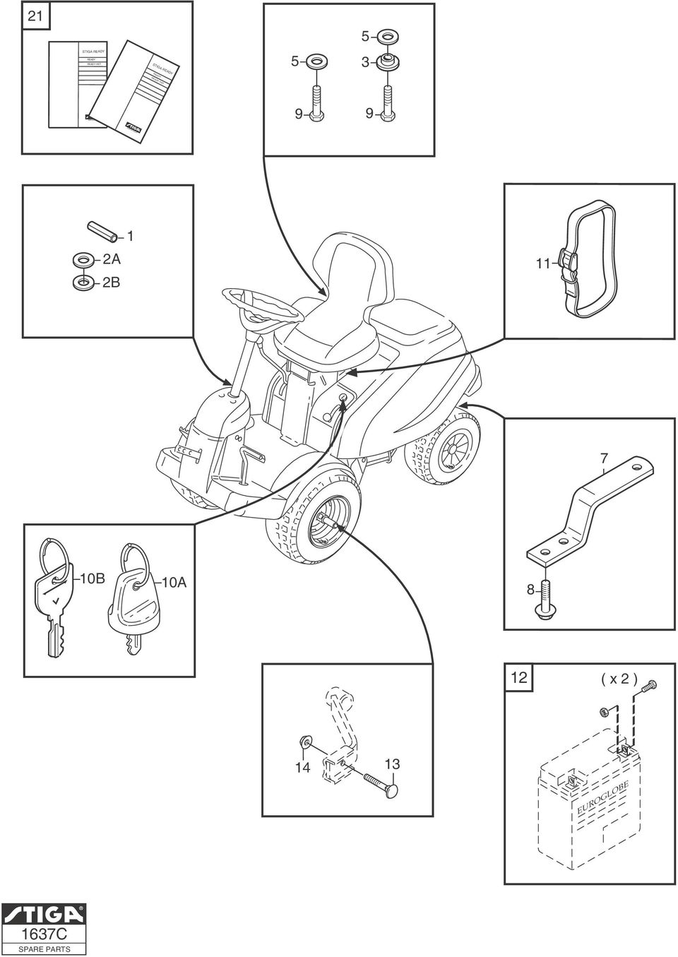 MOWING AHEAD 2A 2B 1 11 7 10B 10A 8 (