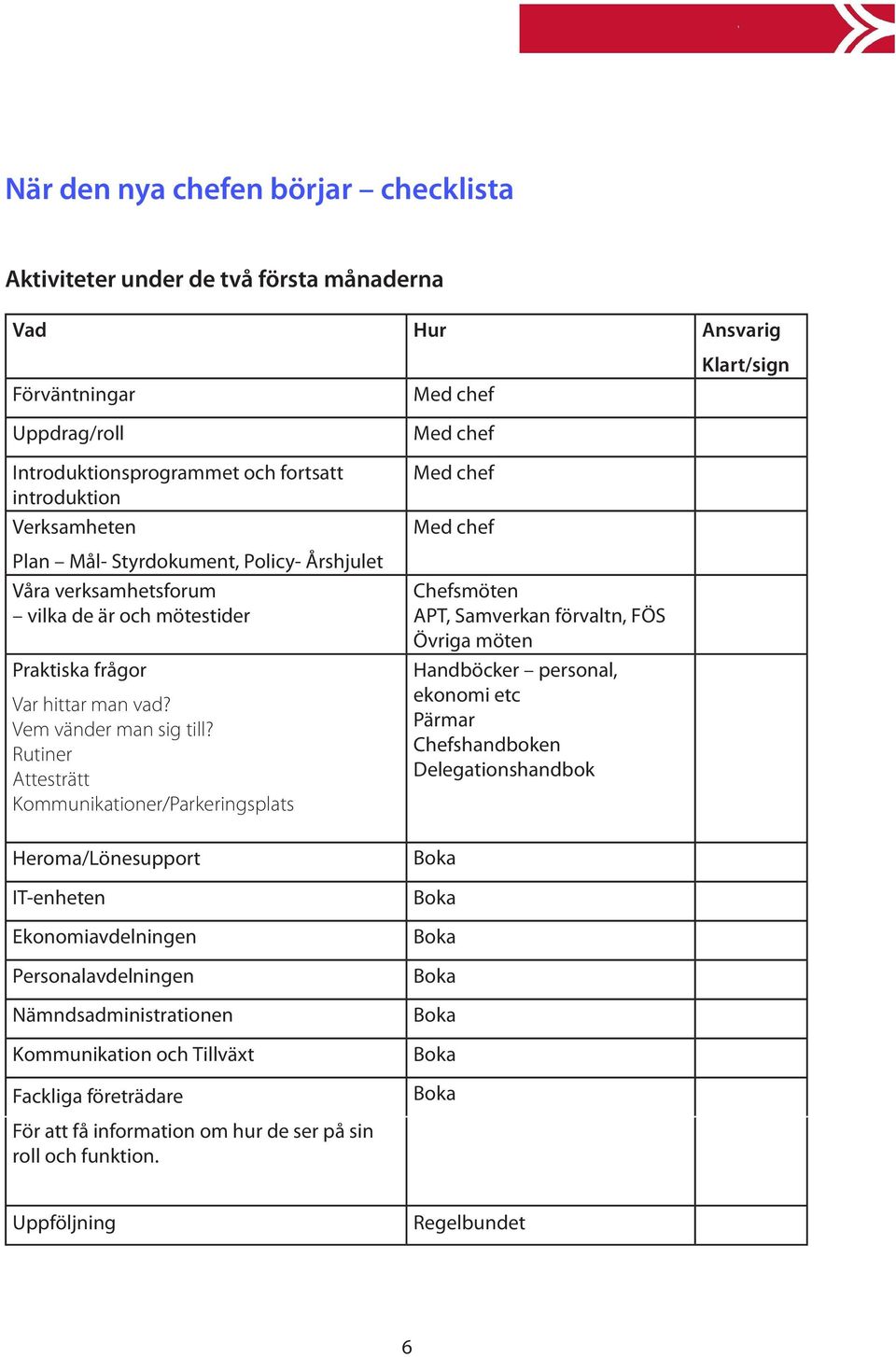 Rutiner Attesträtt Kommunikationer/Parkeringsplats Med chef Med chef Med chef Med chef Chefsmöten APT, Samverkan förvaltn, FÖS Övriga möten Handböcker personal, ekonomi etc Pärmar Chefshandboken