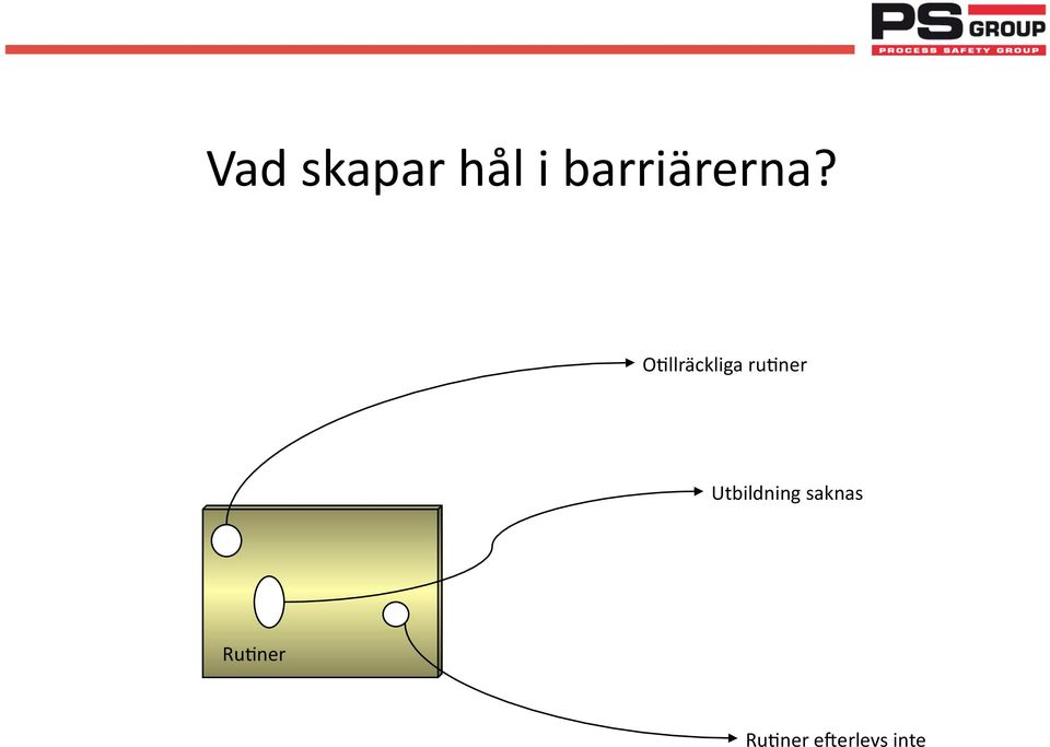 OCllräckliga rucner