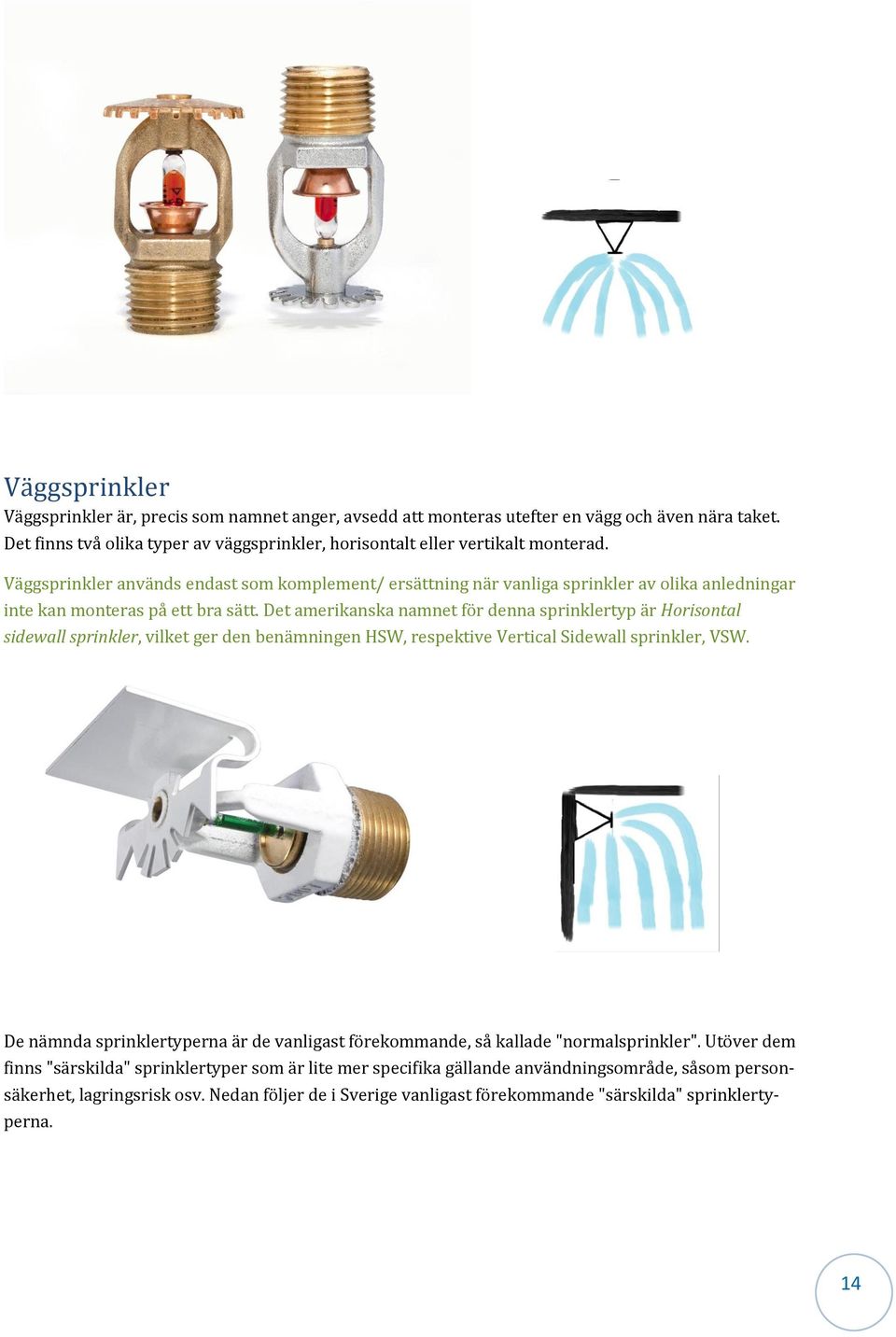 Det amerikanska namnet för denna sprinklertyp är Horisontal sidewall sprinkler, vilket ger den benämningen HSW, respektive Vertical Sidewall sprinkler, VSW.