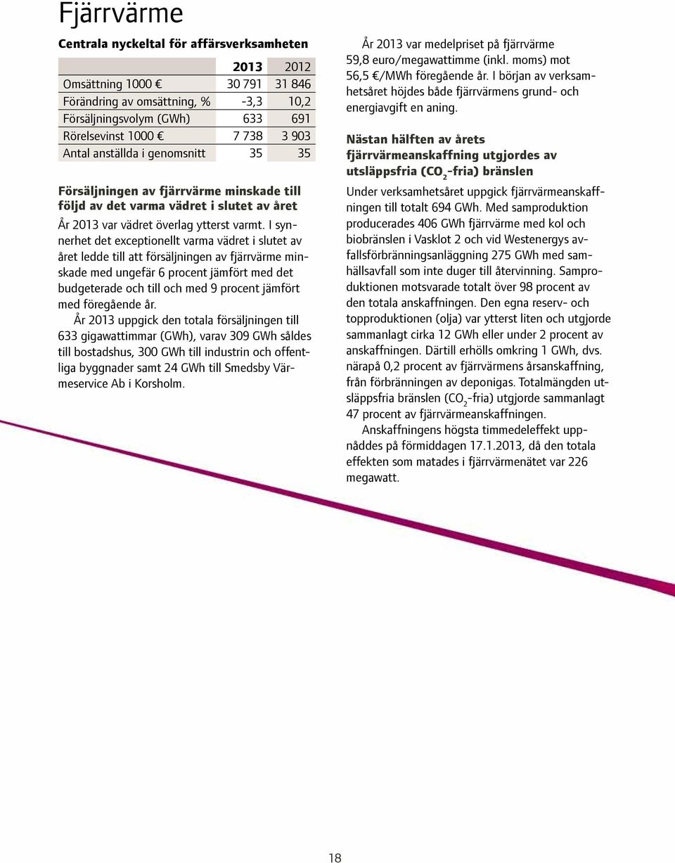 I synnerhet det exceptionellt varma vädret i slutet av året ledde till att försäljningen av fjärrvärme minskade med ungefär 6 procent jämfört med det budgeterade och till och med 9 procent jämfört