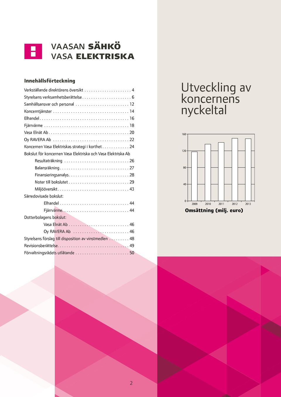 ................................. 22 Koncernen Vasa Elektriskas strategi i korthet............ 24 Bokslut för koncernen Vasa Elektriska och Vasa Elektriska Ab Resultaträkning............................. 26 Balansräkning.