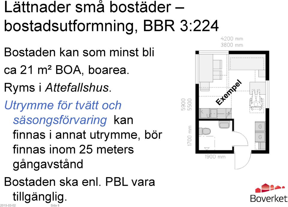 Utrymme för tvätt och säsongsförvaring kan finnas i annat utrymme, bör