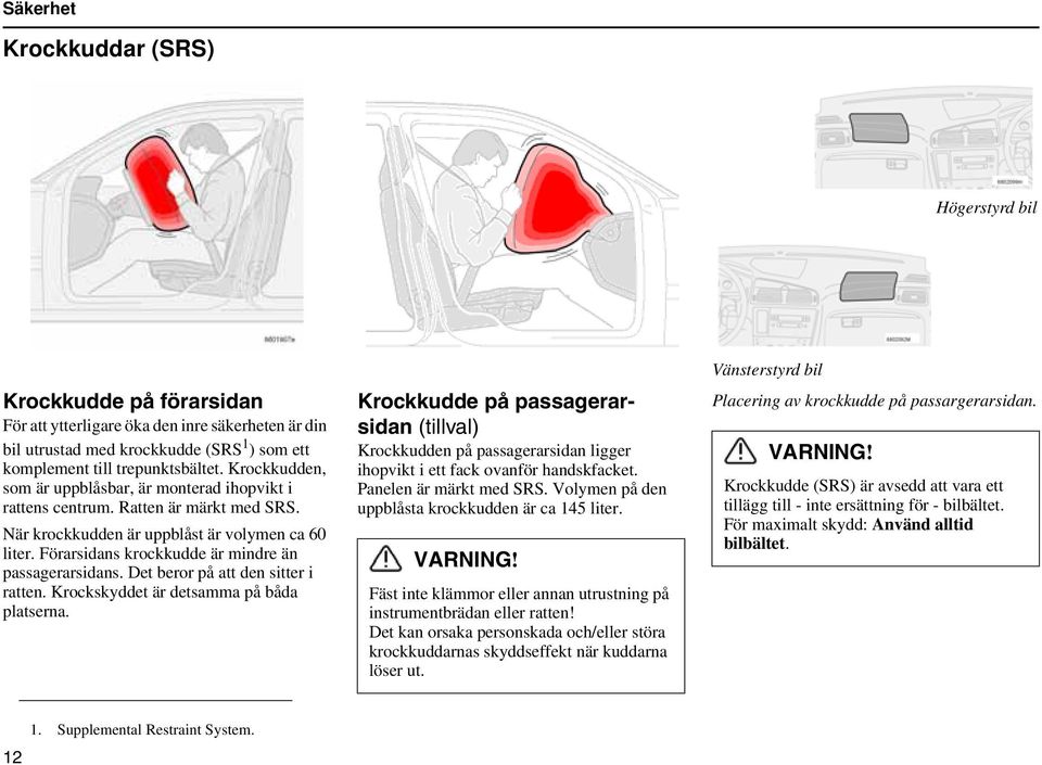 Förarsidans krockkudde är mindre än passagerarsidans. Det beror på att den sitter i ratten. Krockskyddet är detsamma på båda platserna.