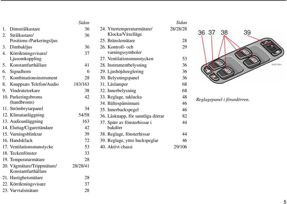 Eluttag/Cigarettändare 42 15. Varningsblinkrar 39 16. Handskfack 72 17. Ventilationsmunstycke 53 18. Teckenfönster 33 19. Temperaturmätare 28 20.