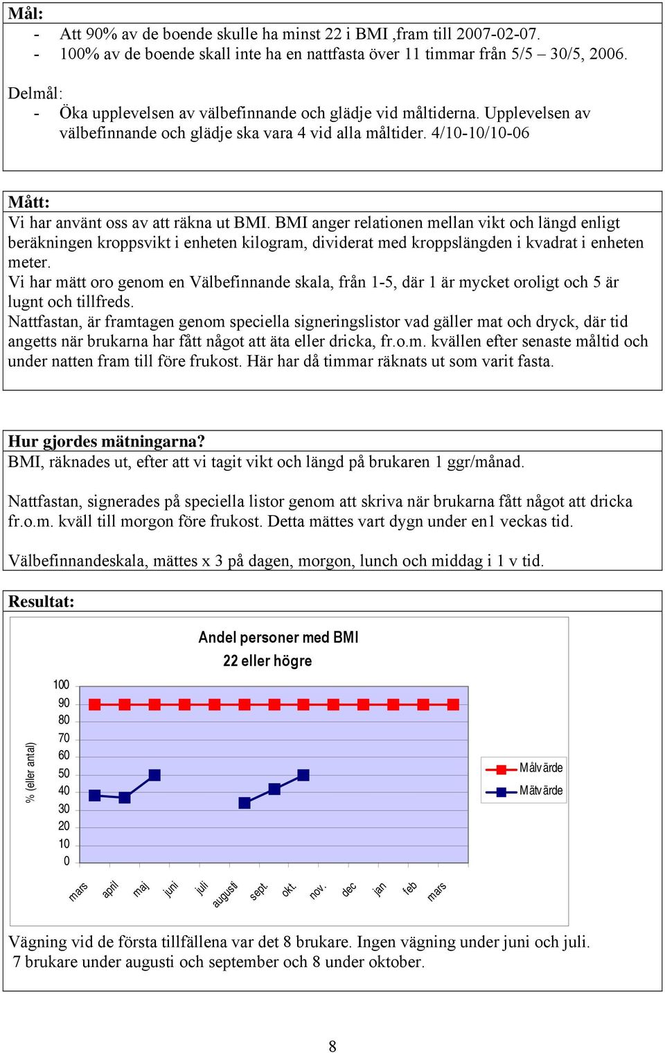 BMI anger relationen mellan vikt och längd enligt beräkningen kroppsvikt i enheten kilogram, dividerat med kroppslängden i kvadrat i enheten meter.