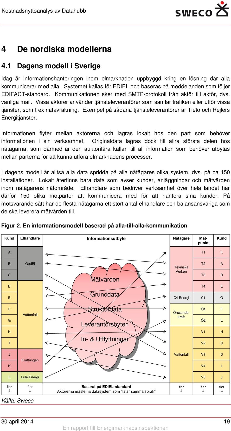 Vissa aktörer använder tjänsteleverantörer som samlar trafiken eller utför vissa tjänster, som t ex nätavräkning. Exempel på sådana tjänsteleverantörer är Tieto och Rejlers Energitjänster.