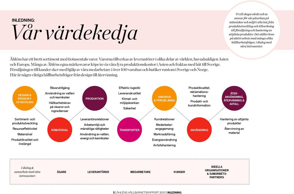 Varorna tillverkas av leverantörer i olika delar av världen, huvudsakligen Asien och Europa.