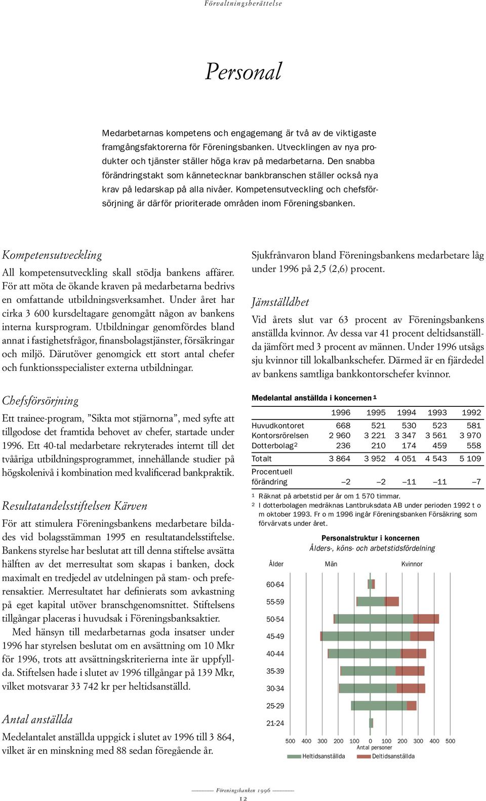 Kompetensutveckling och chefsförsörjning är därför prioriterade områden inom Föreningsbanken. Kompetensutveckling All kompetensutveckling skall stödja bankens affärer.