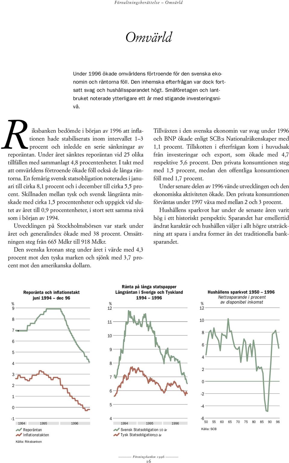 Riksbanken bedömde i början av 1996 att inflationen hade stabiliserats inom intervallet 1 3 procent och inledde en serie sänkningar av reporäntan.