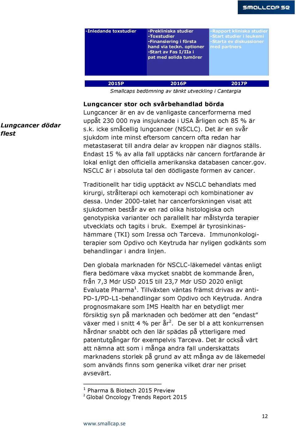 i Cantargia Lungcancer dödar flest Lungcancer stor och svårbehandlad börda Lungcancer är en av de vanligaste cancerformerna med uppåt 230 000 nya insjuknade i USA årligen och 85 % är s.k. icke småcellig lungcancer (NSCLC).