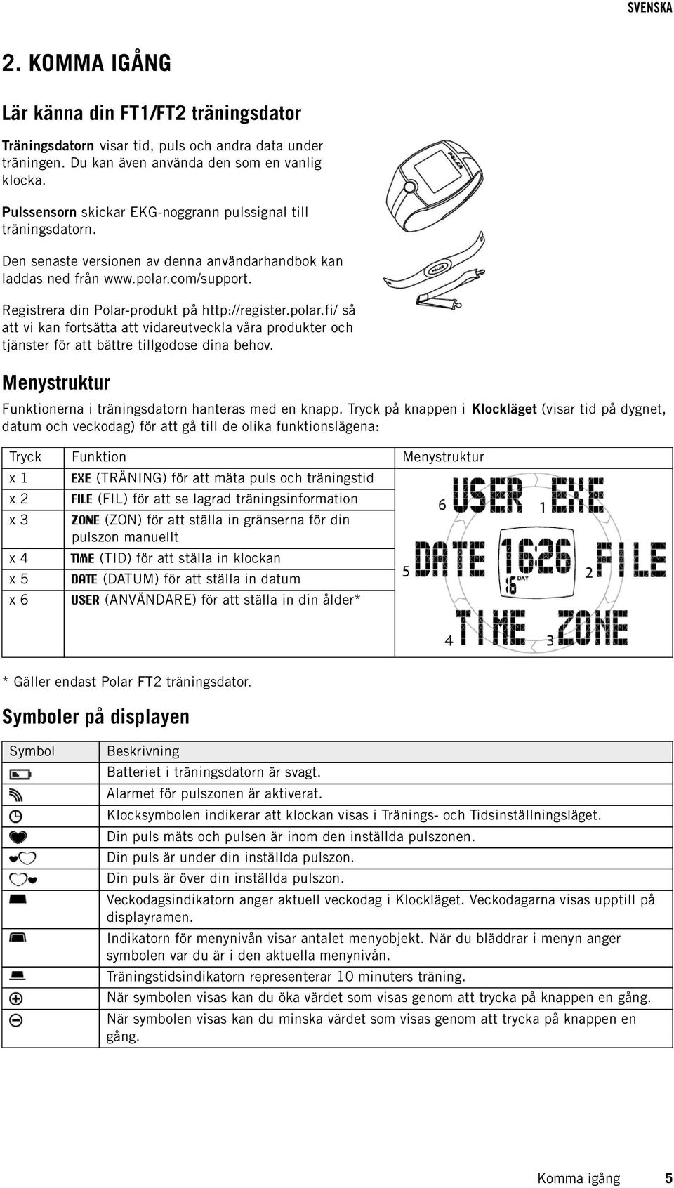 Registrera din Polar-produkt på http://register.polar.fi/ så att vi kan fortsätta att vidareutveckla våra produkter och tjänster för att bättre tillgodose dina behov.