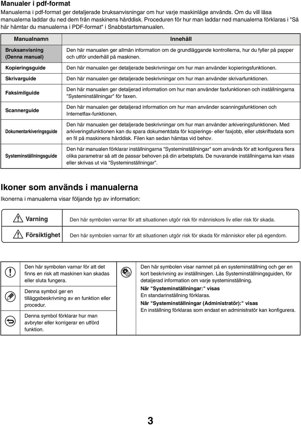 Manualnamn Bruksanvisning (Denna manual) Kopieringsguide Skrivarguide Faksimilguide Scannerguide Dokumentarkiveringsguide Systeminställningsguide Innehåll Den här manualen ger allmän information om